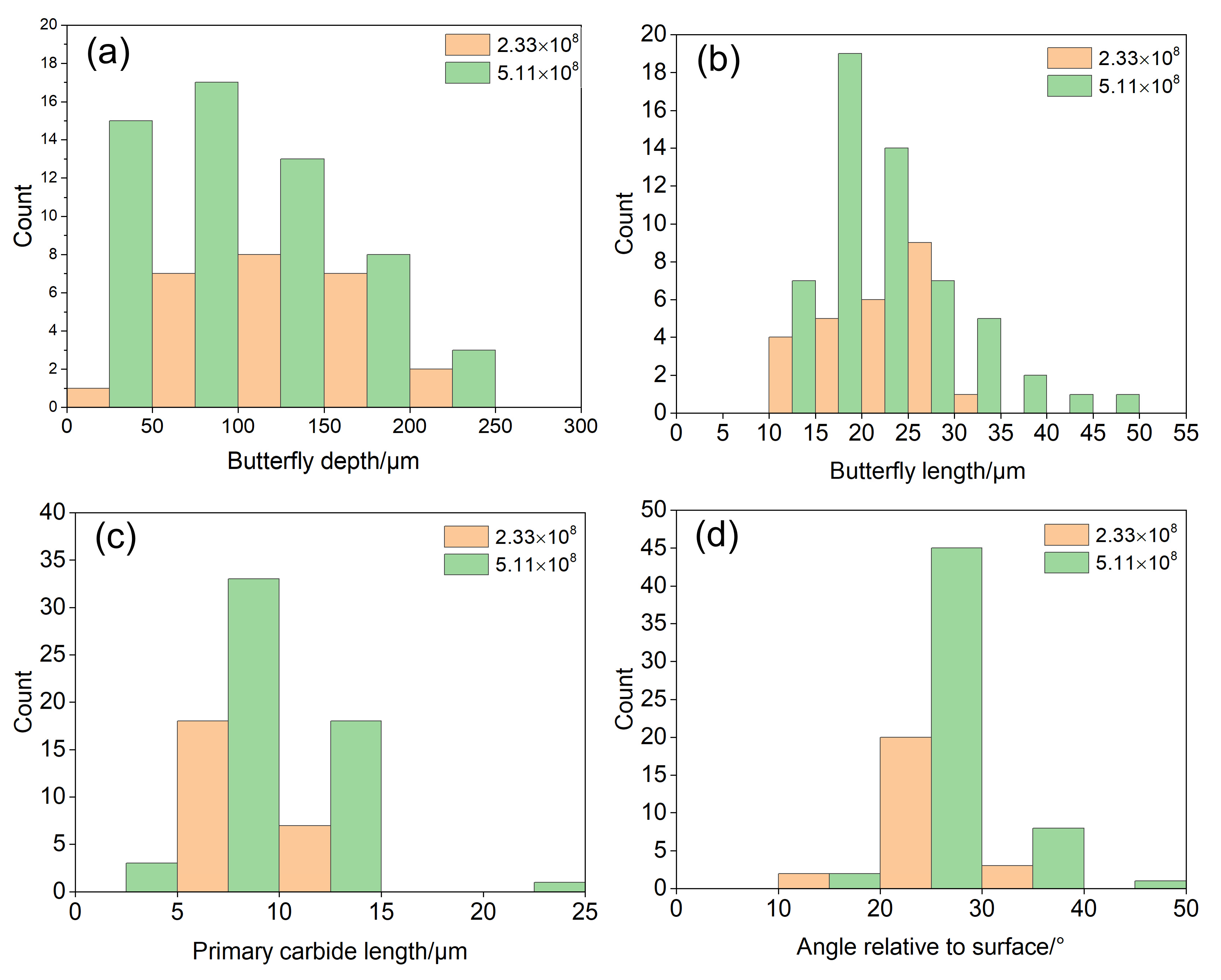Metals 13 00769 g003 Metals 13 00769 g003