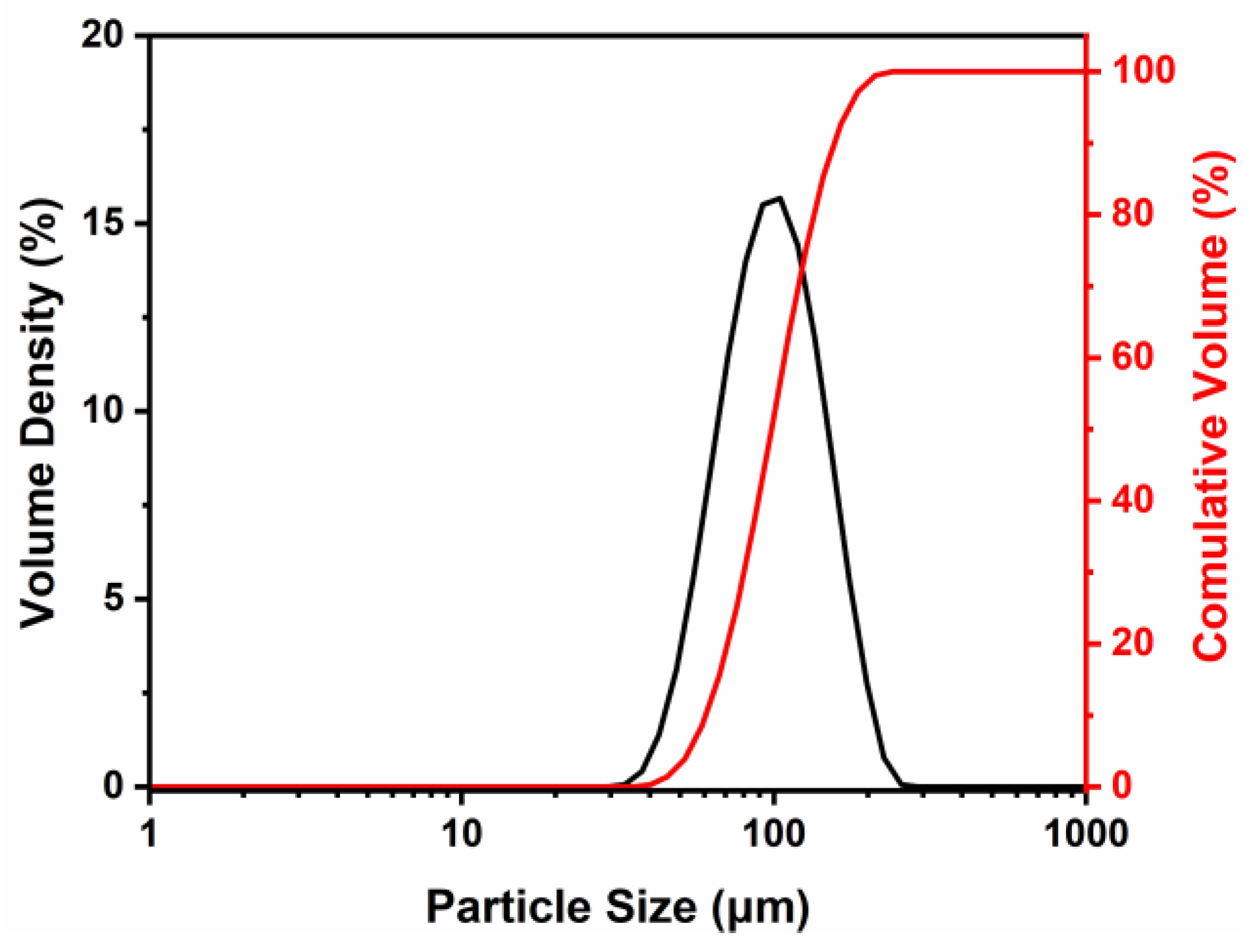 Metals 13 00772 g001