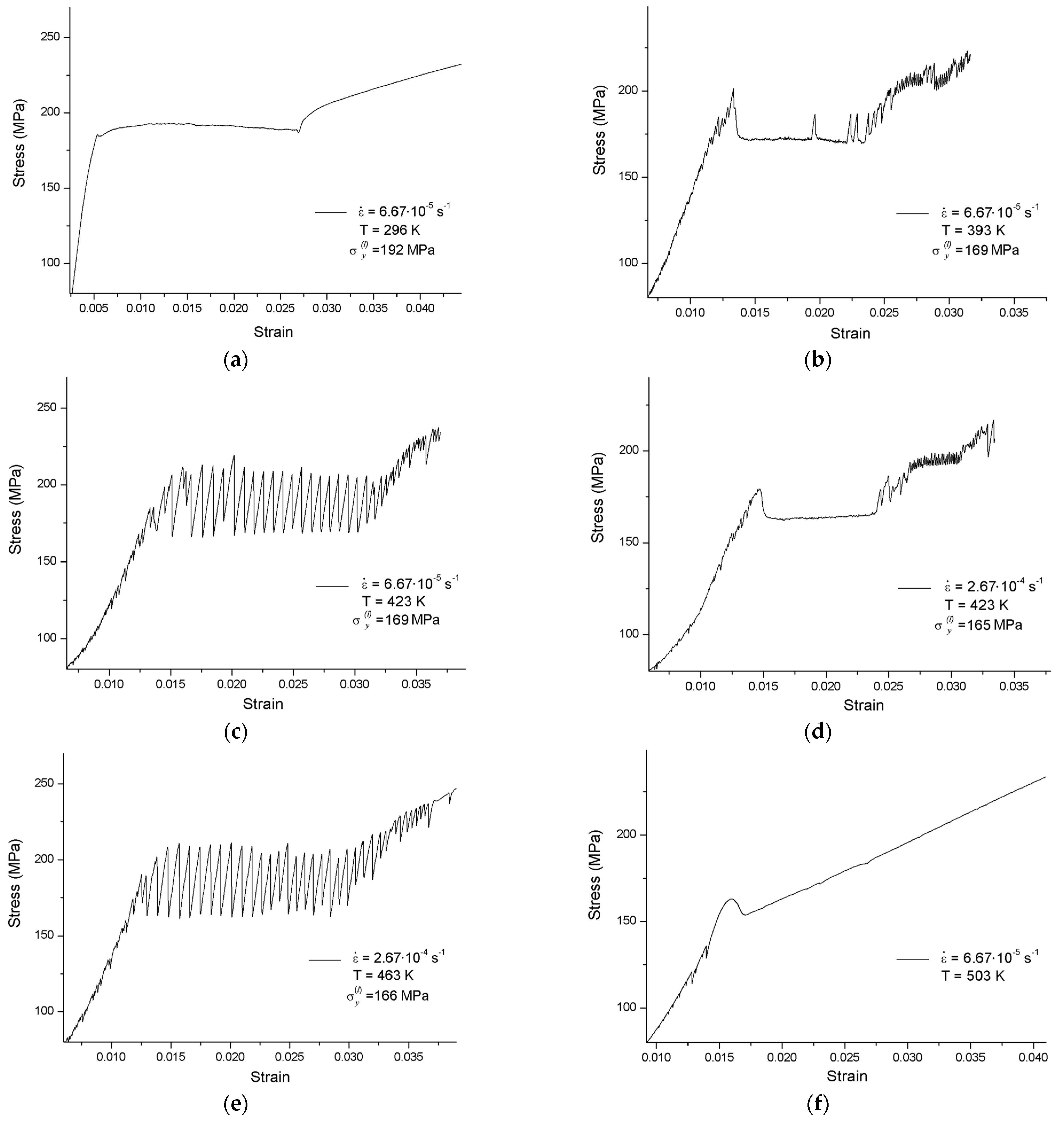 Metals 13 00773 g001