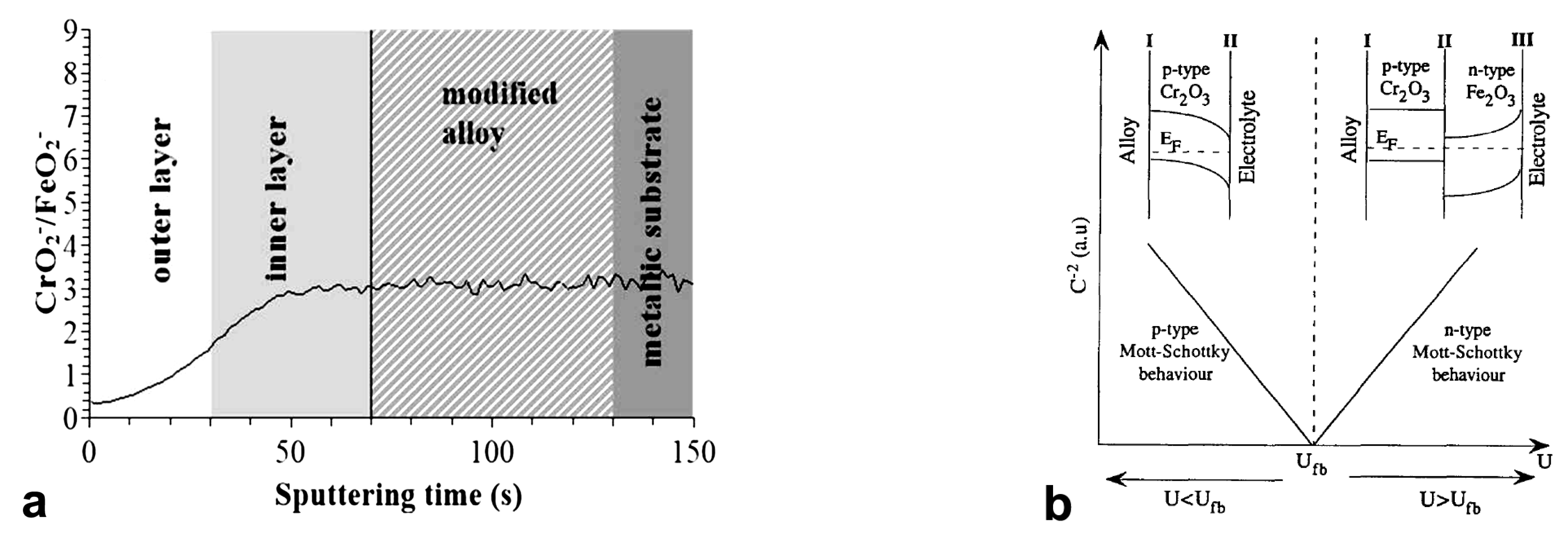 Metals 13 00776 g002