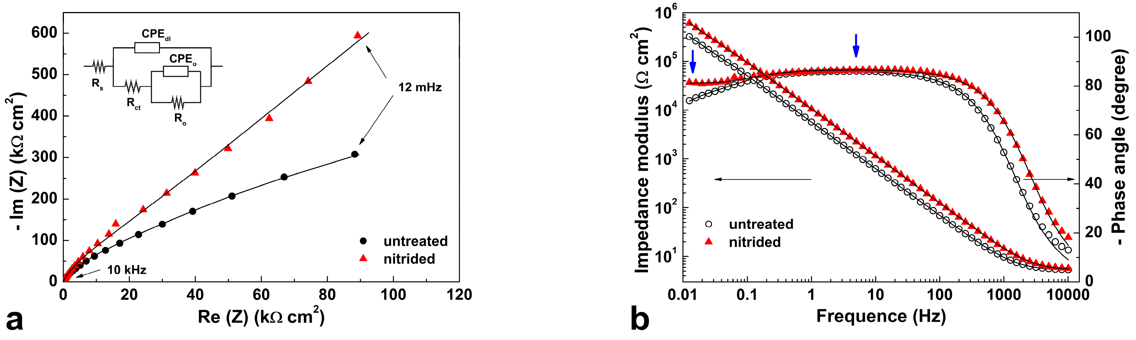 Metals 13 00776 g006