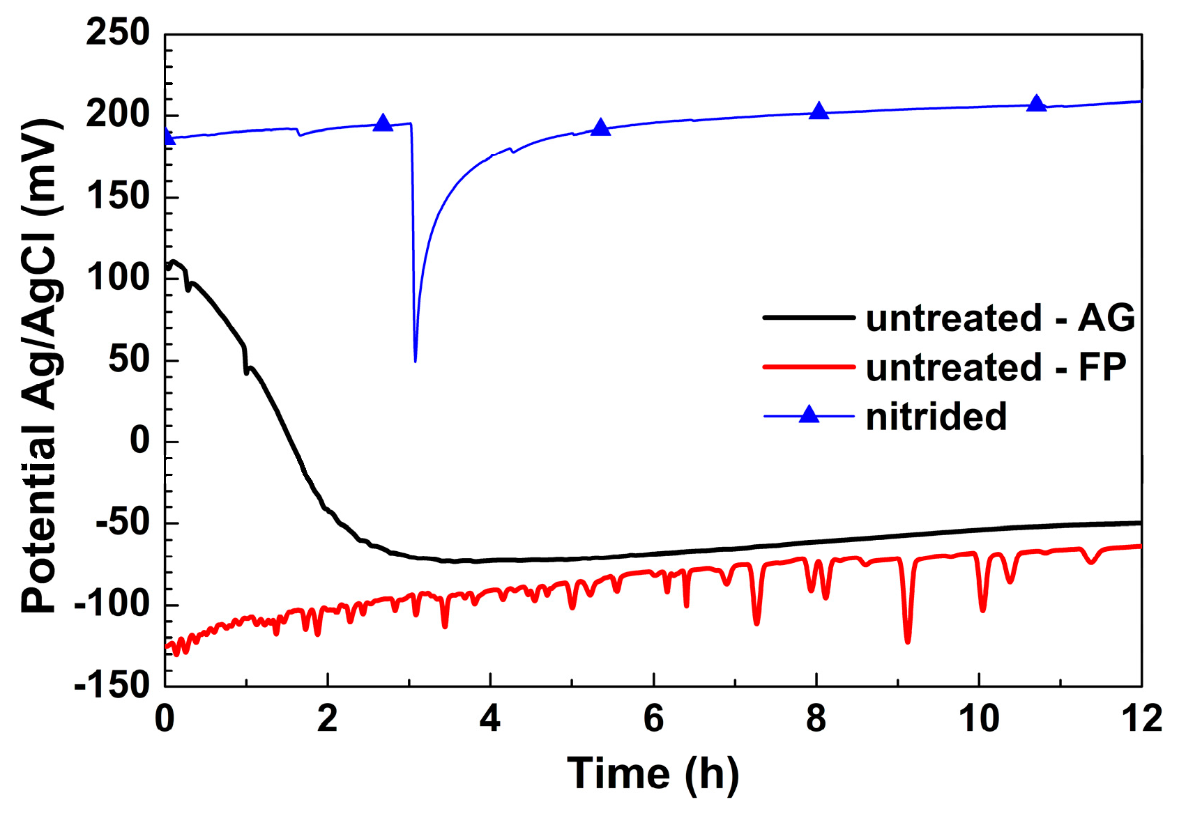 Metals 13 00776 g007