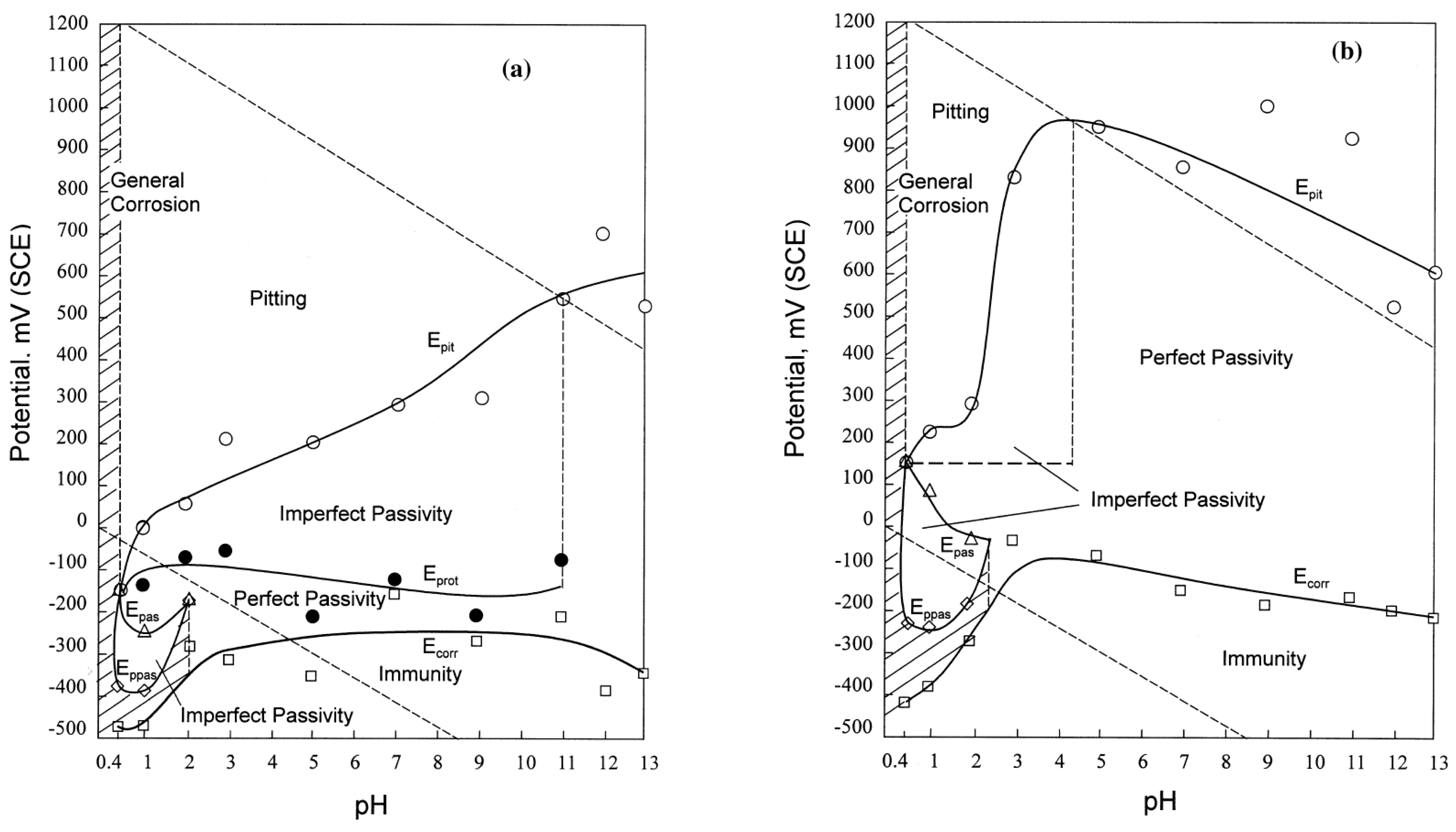 Metals 13 00776 g009