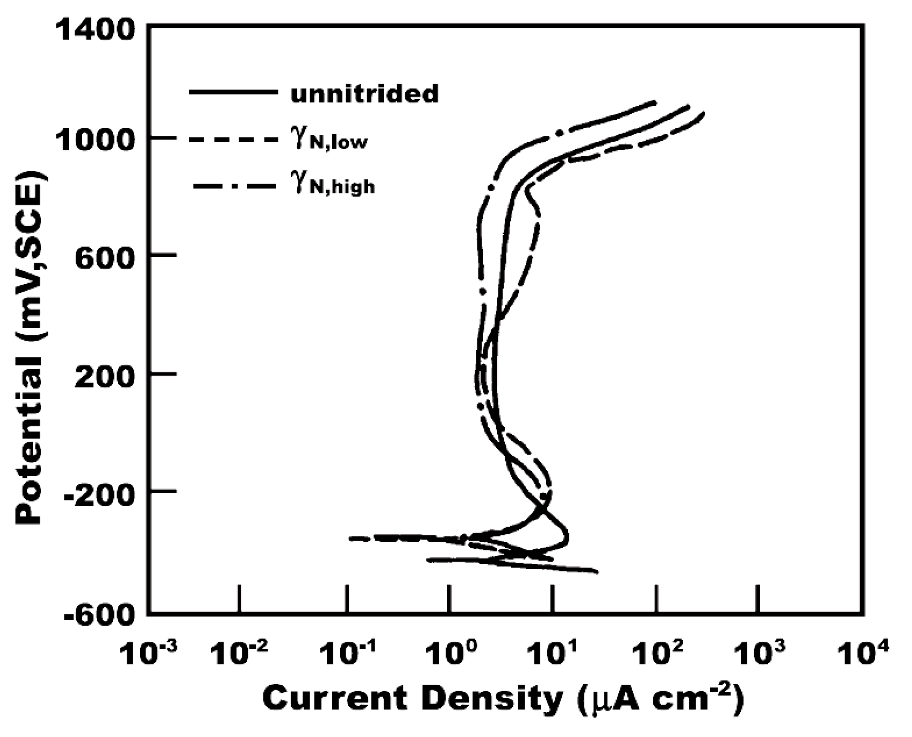 Metals 13 00776 g013