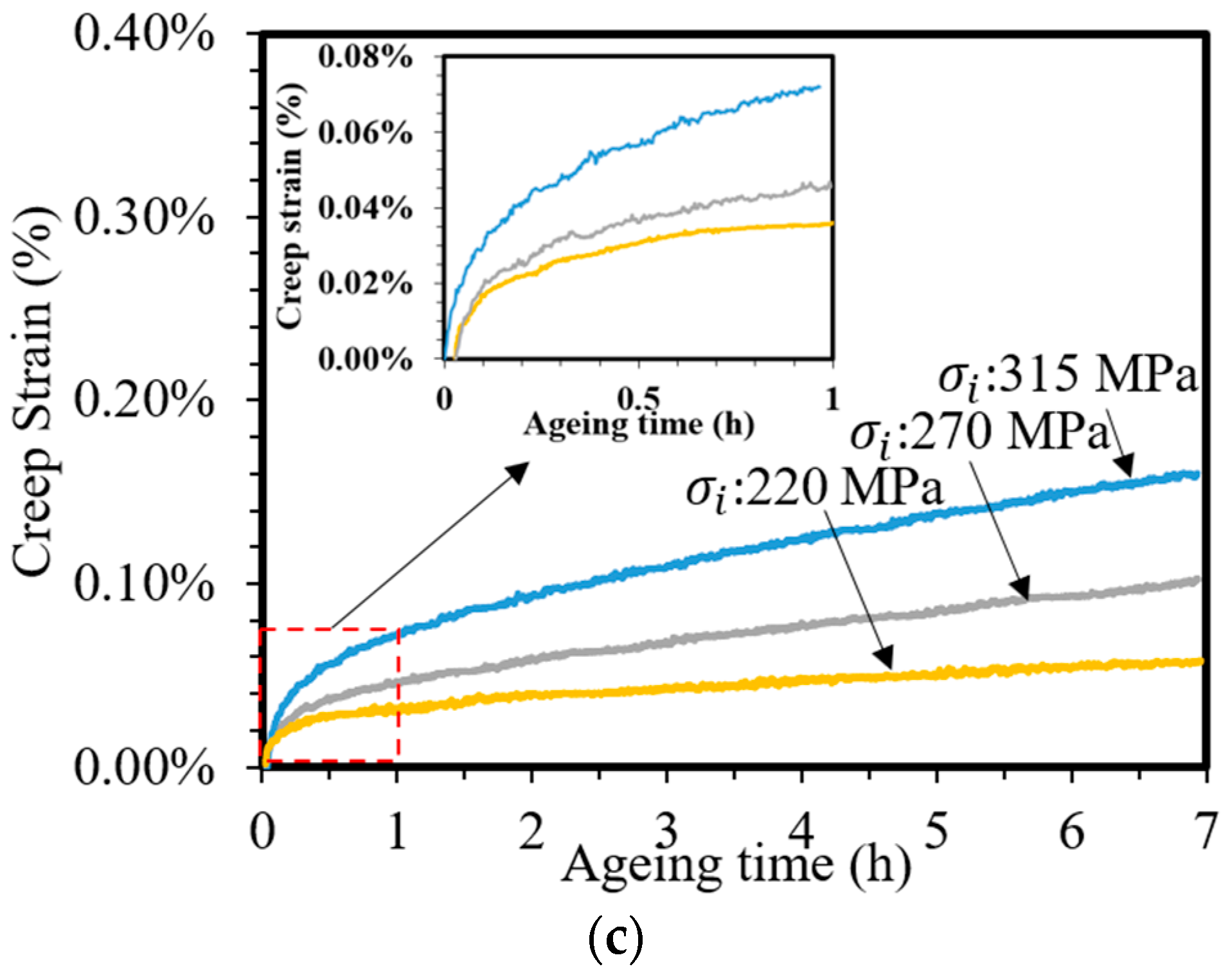Metals 13 00778 g003b