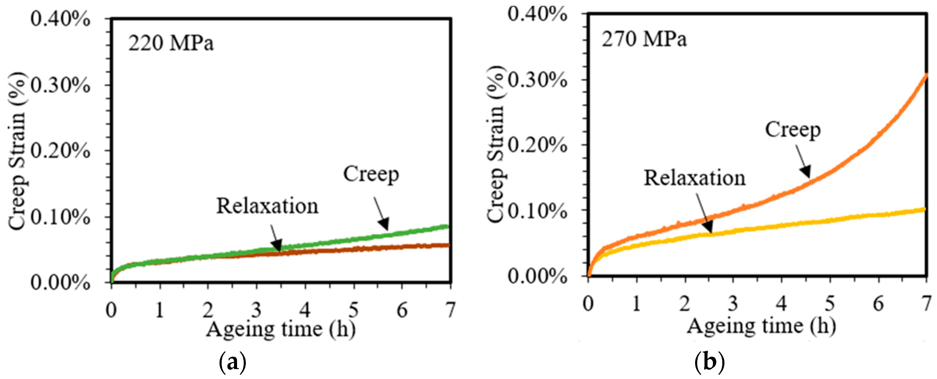 Metals 13 00778 g004