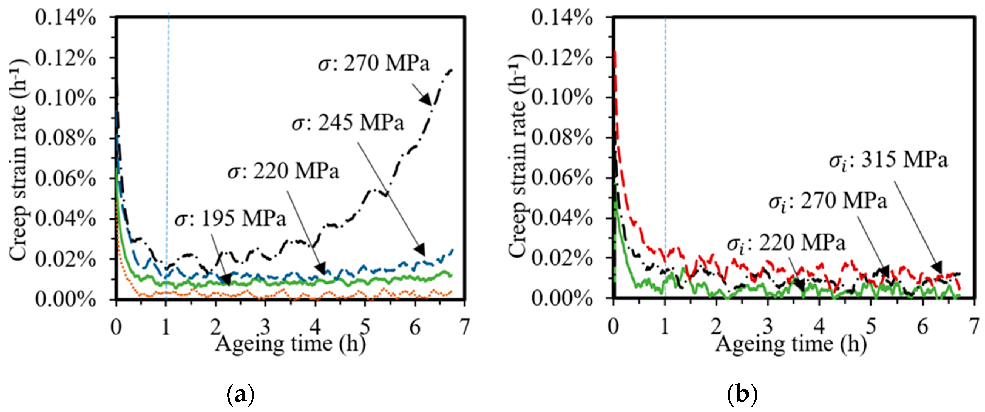 Metals 13 00778 g006