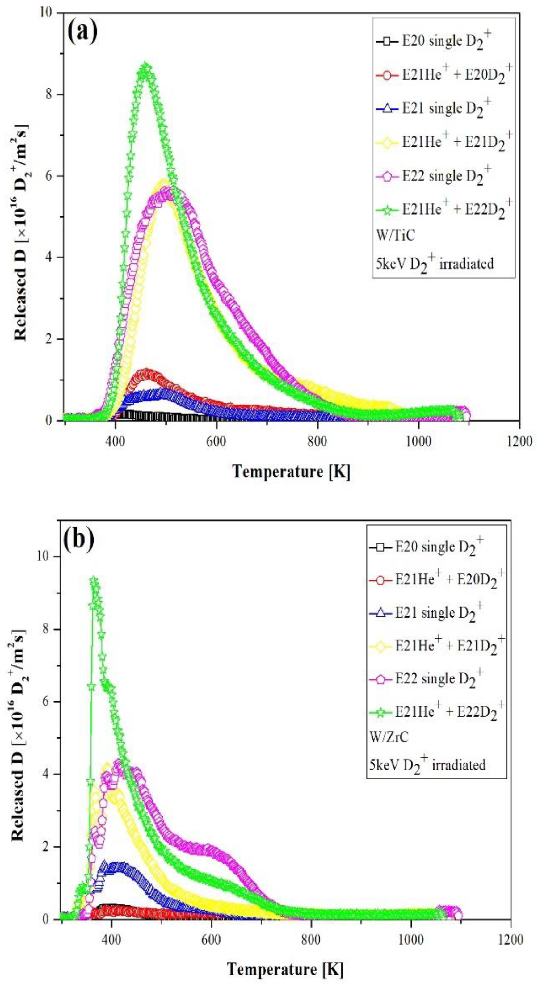 Metals 13 00783 g009 Metals 13 00783 g009
