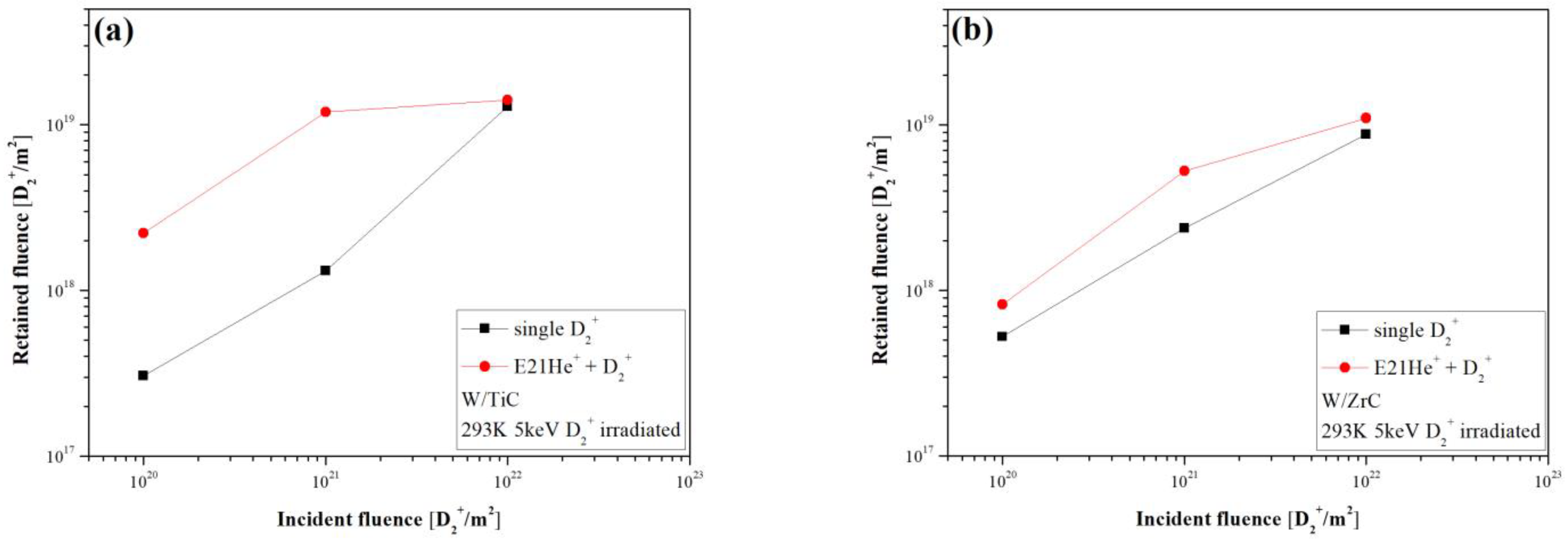 Metals 13 00783 g010 Metals 13 00783 g010