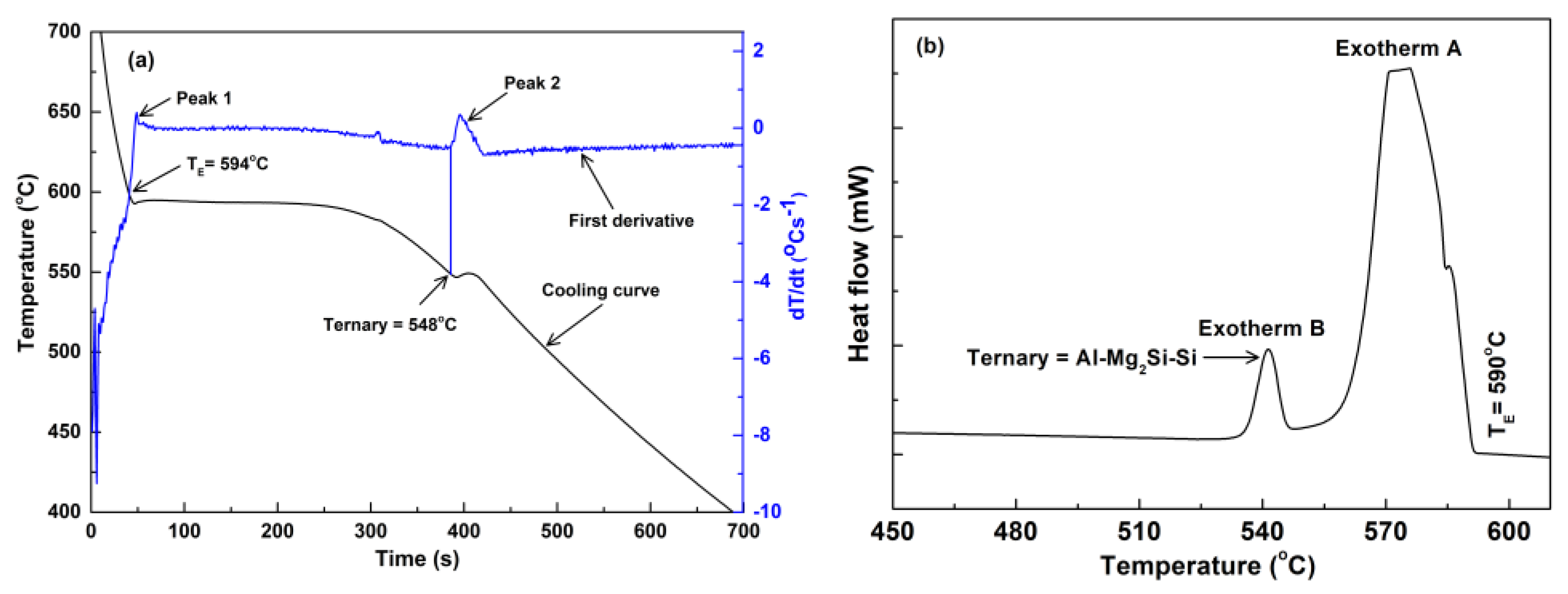 Metals 13 00784 g003