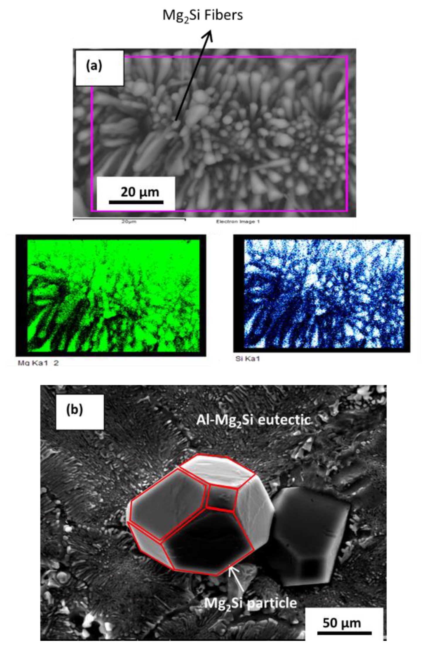 Metals 13 00784 g009