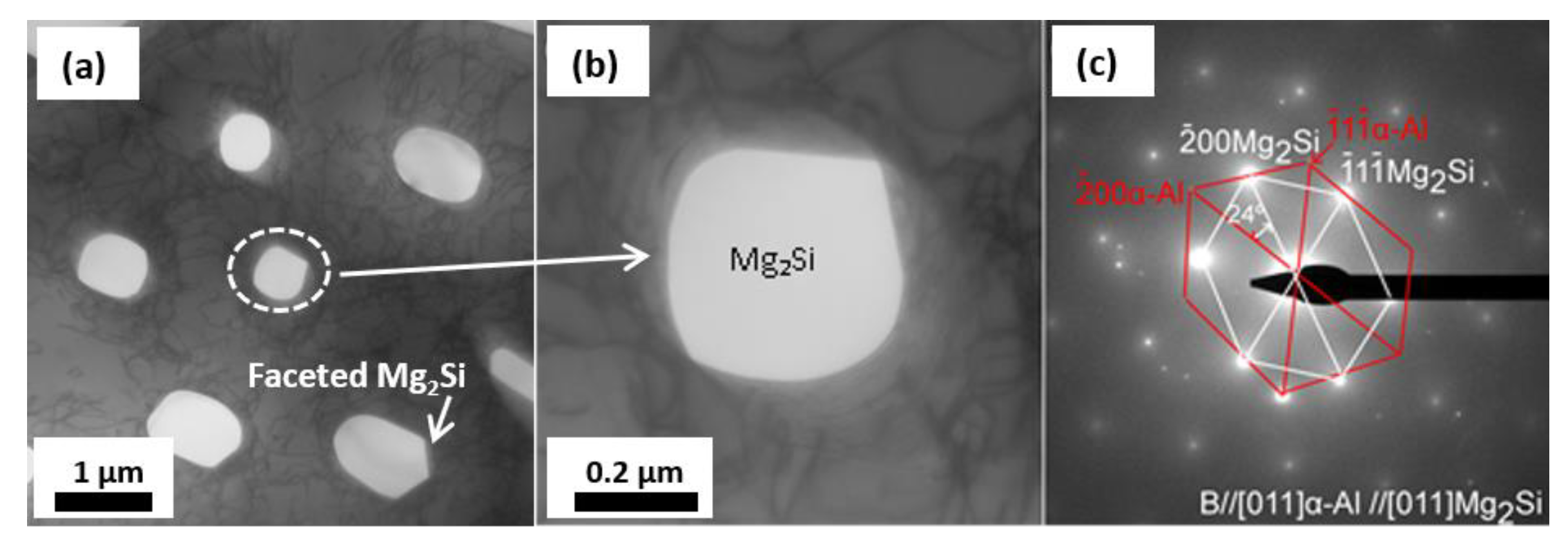 Metals 13 00784 g011