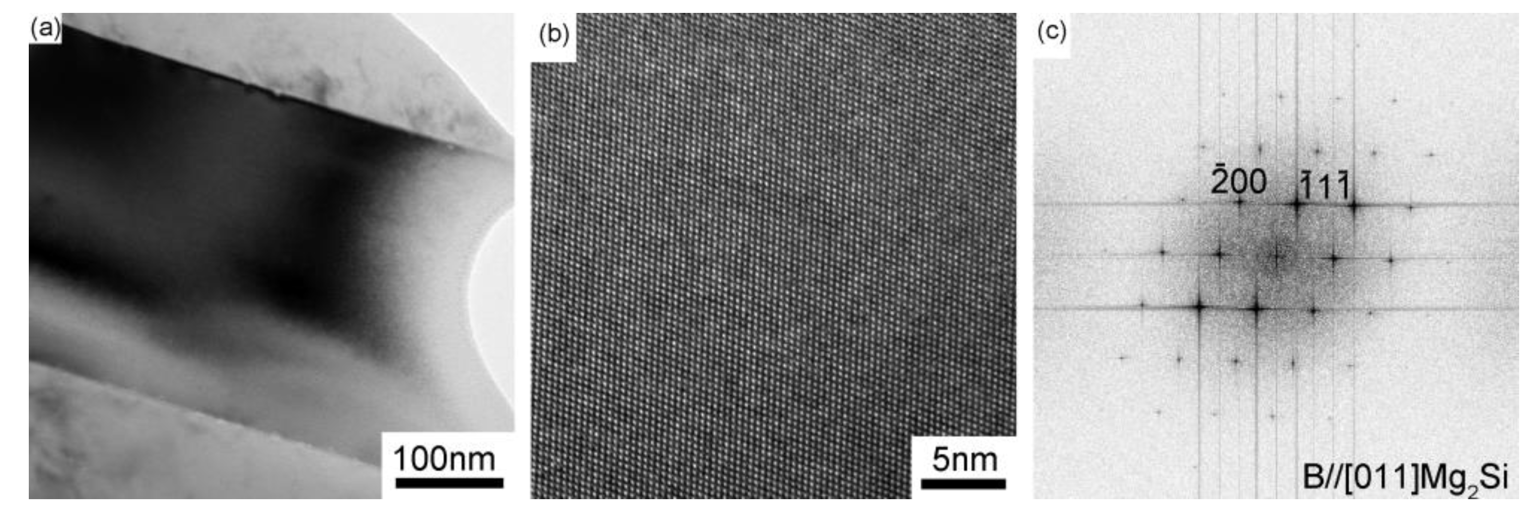 Metals 13 00784 g013