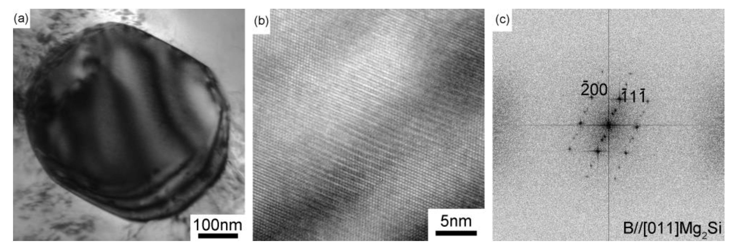 Metals 13 00784 g014