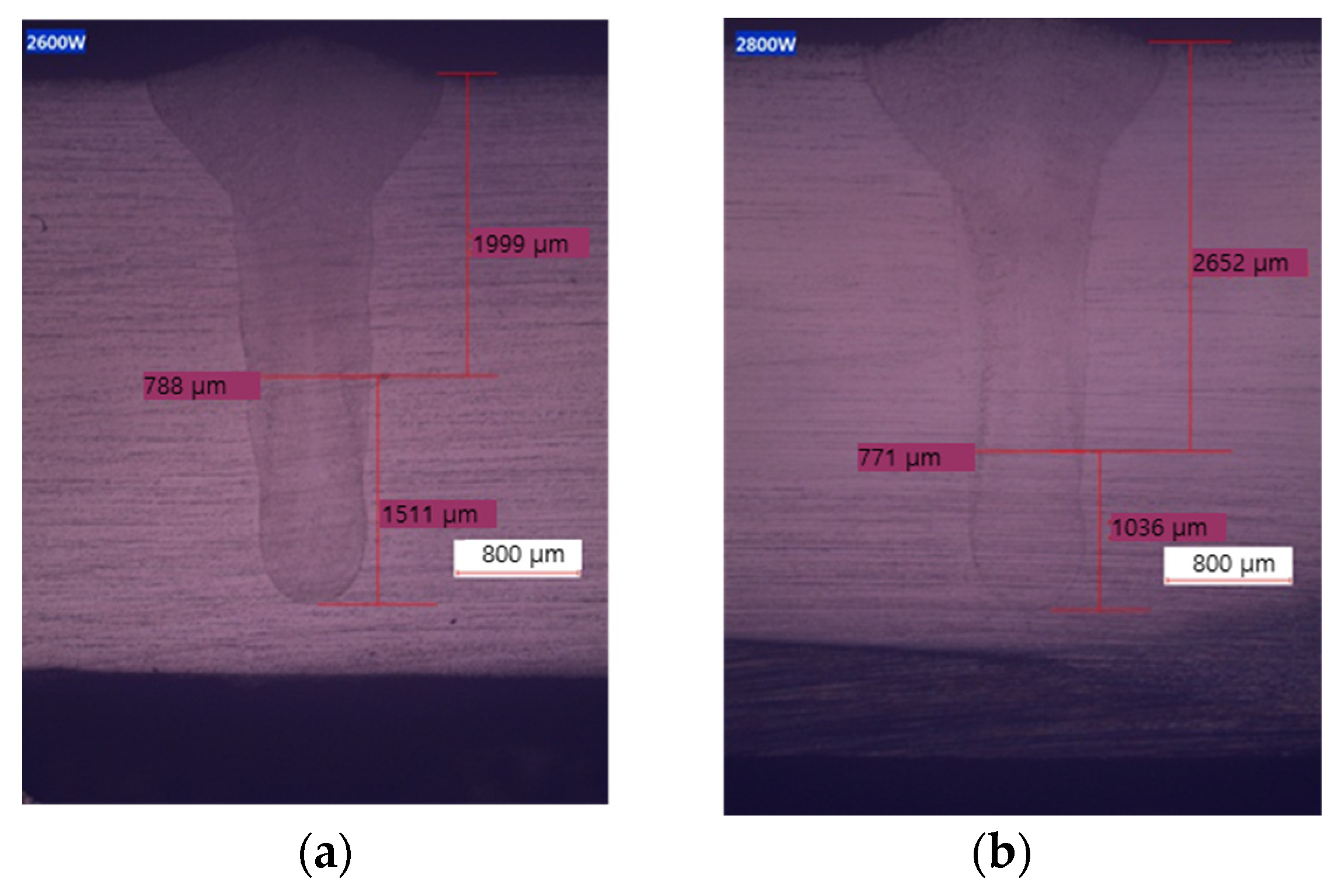 Metals 13 00798 g008 Metals 13 00798 g008