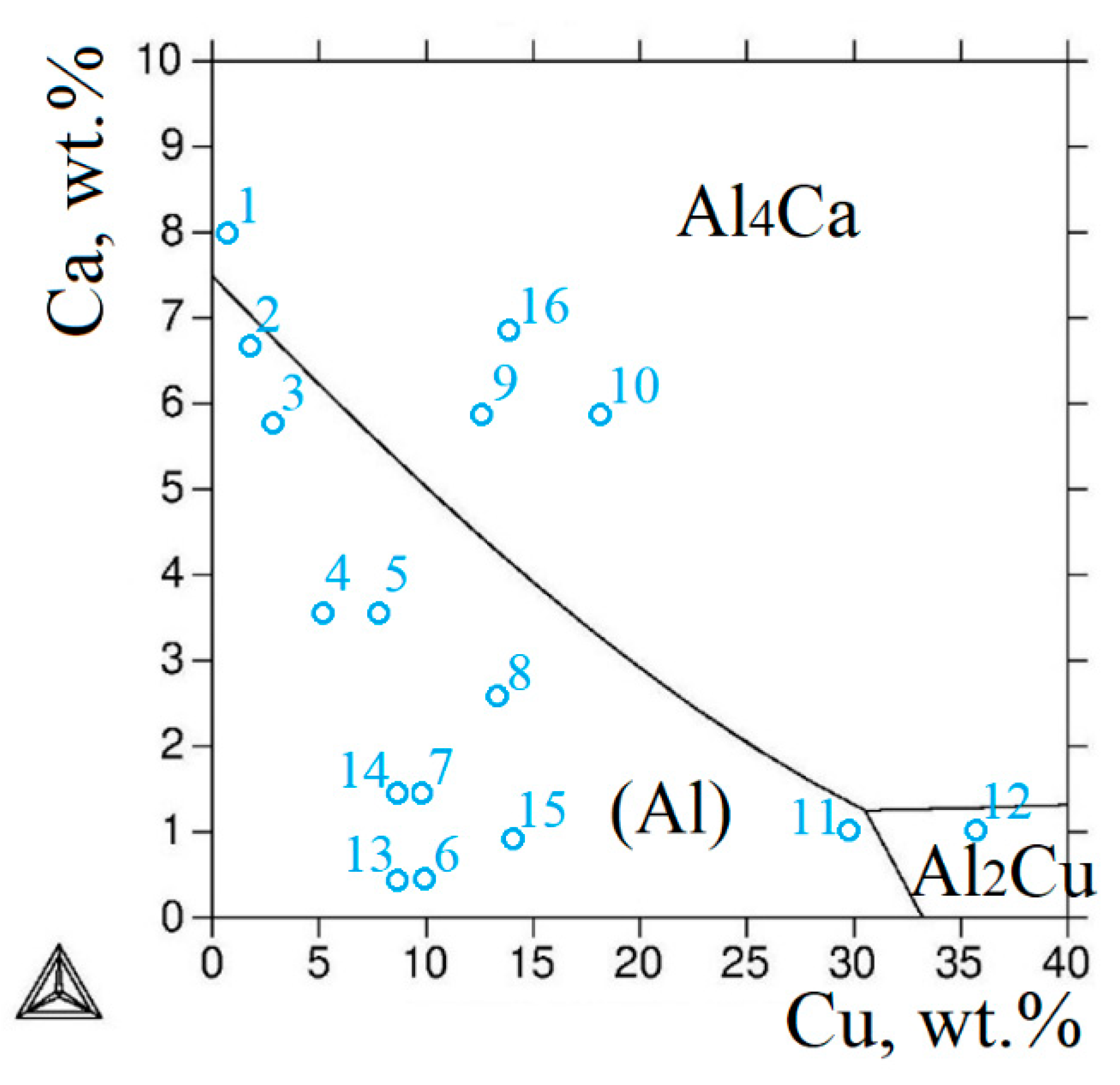 Metals 13 00802 g001 Metals 13 00802 g001
