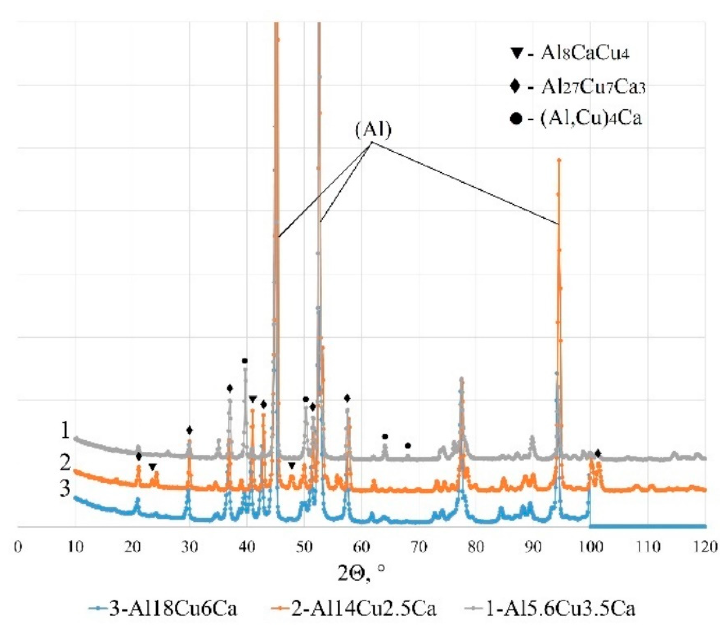 Metals 13 00802 g004 Metals 13 00802 g004