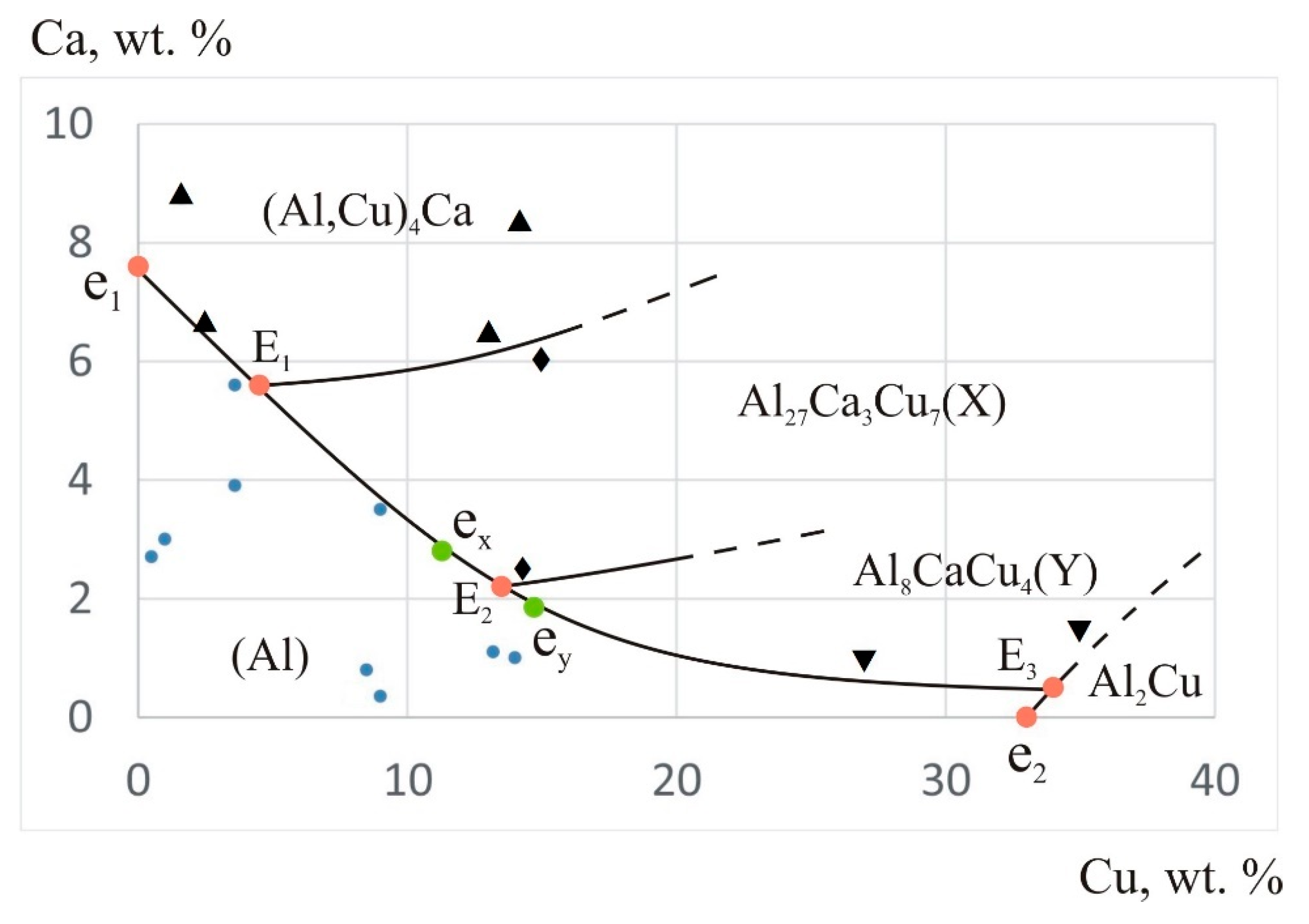 Metals 13 00802 g007 Metals 13 00802 g007