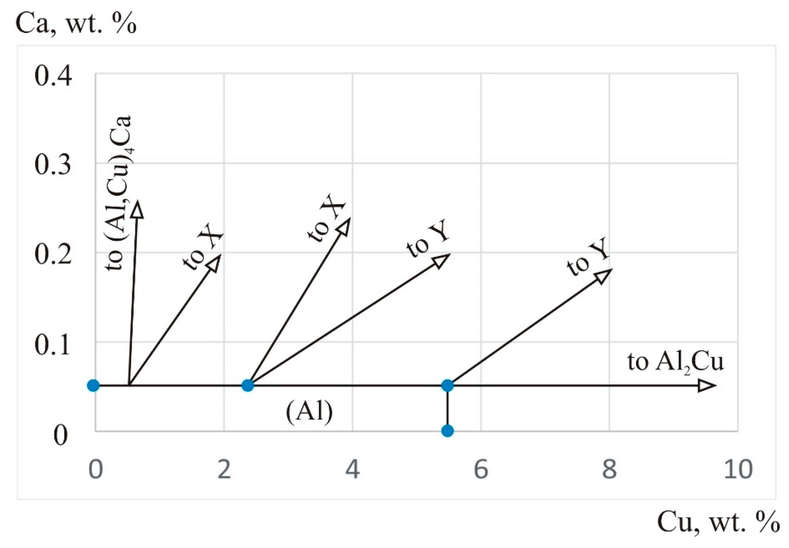 Metals 13 00802 g010 Metals 13 00802 g010