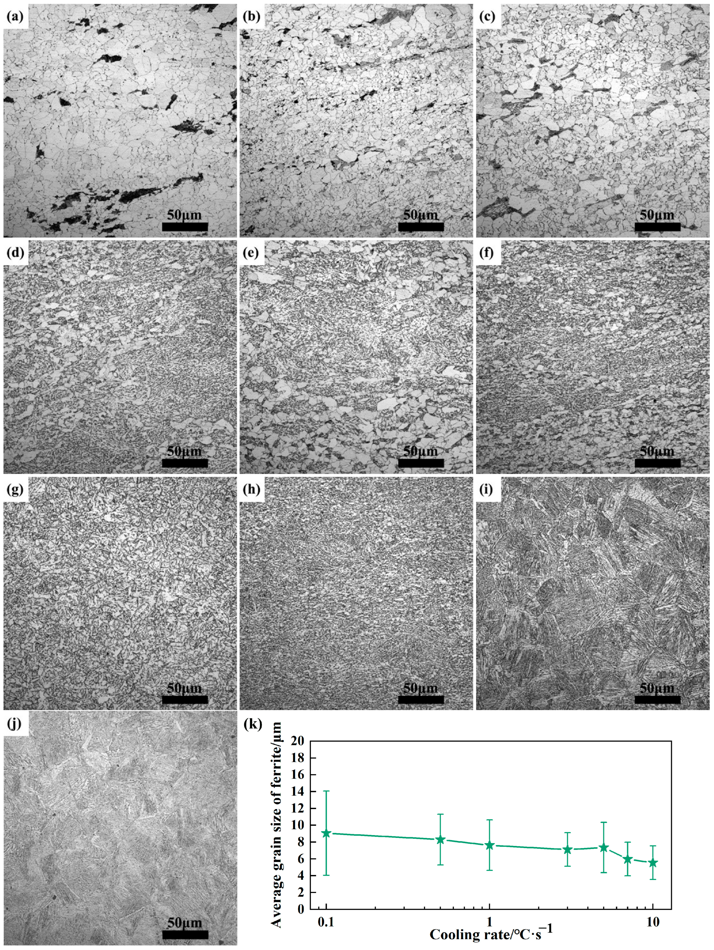 Metals 13 00804 g002