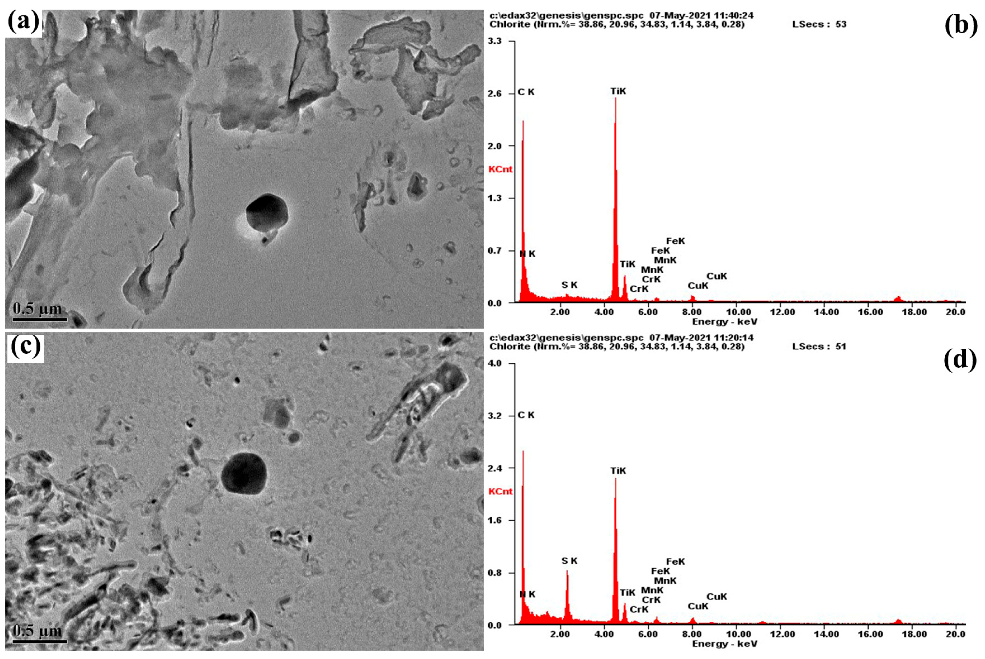 Metals 13 00804 g007