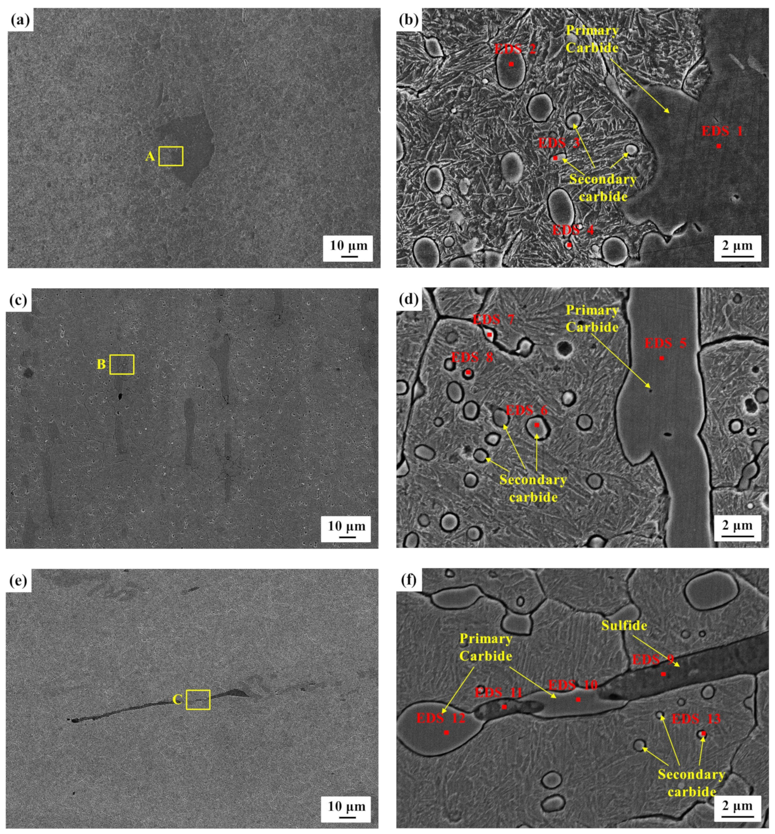 Metals 13 00809 g002