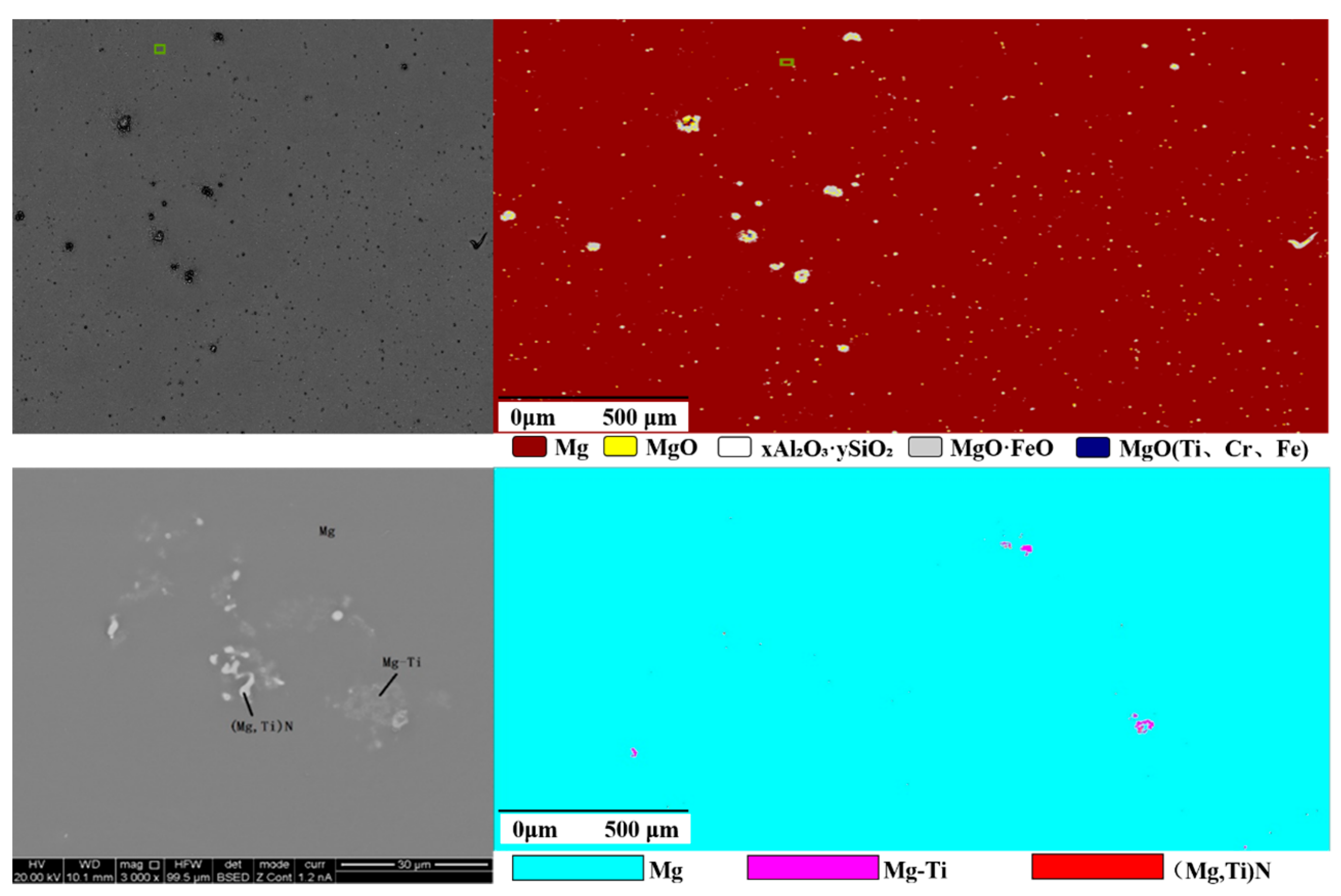 Scale-Up Study of Molten Salt Electrolysis using Cu or Ag Cathode and  Vacuum Distillation for the Production of High-Purity Mg Metal from MgO