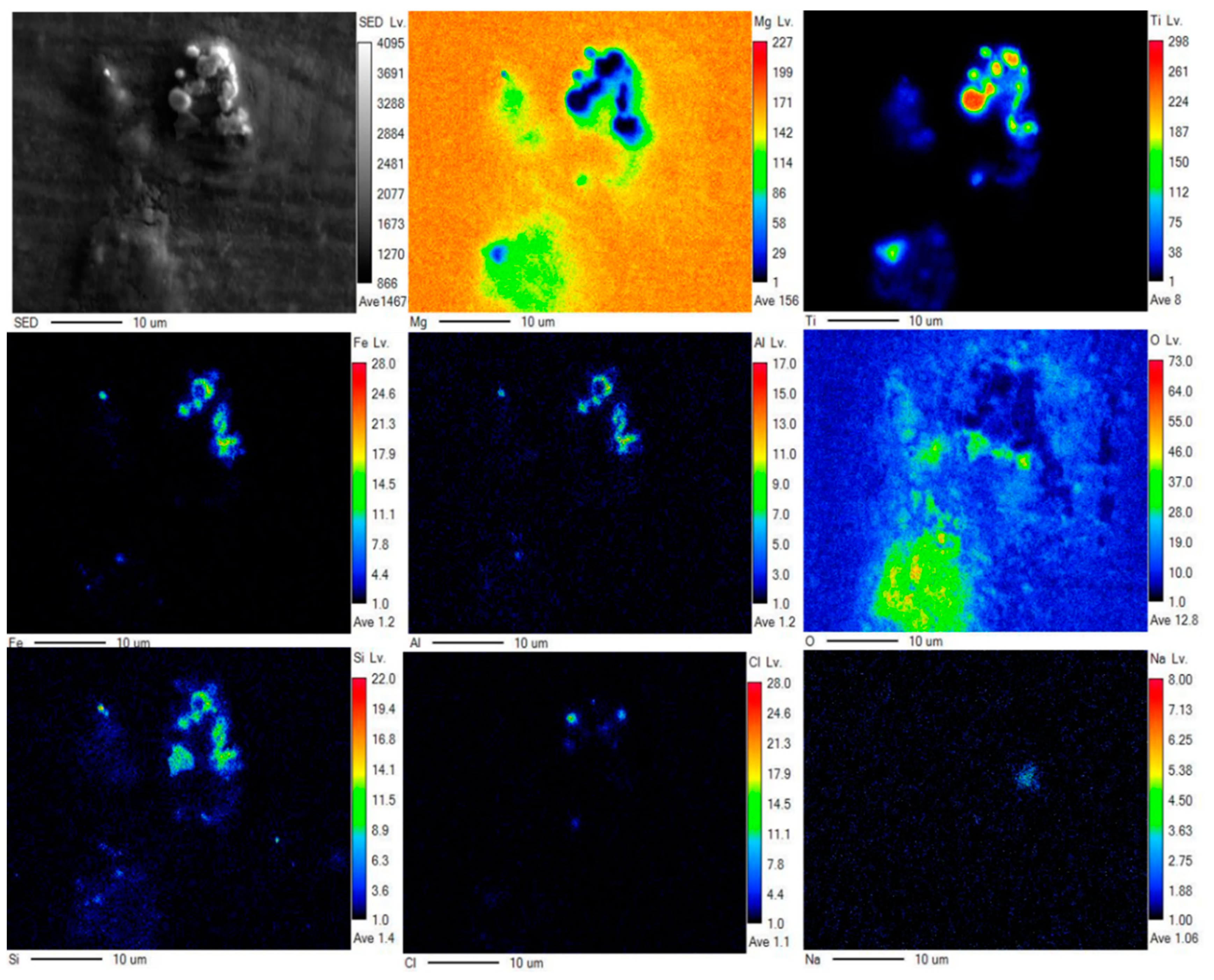 Scale-Up Study of Molten Salt Electrolysis using Cu or Ag Cathode and  Vacuum Distillation for the Production of High-Purity Mg Metal from MgO