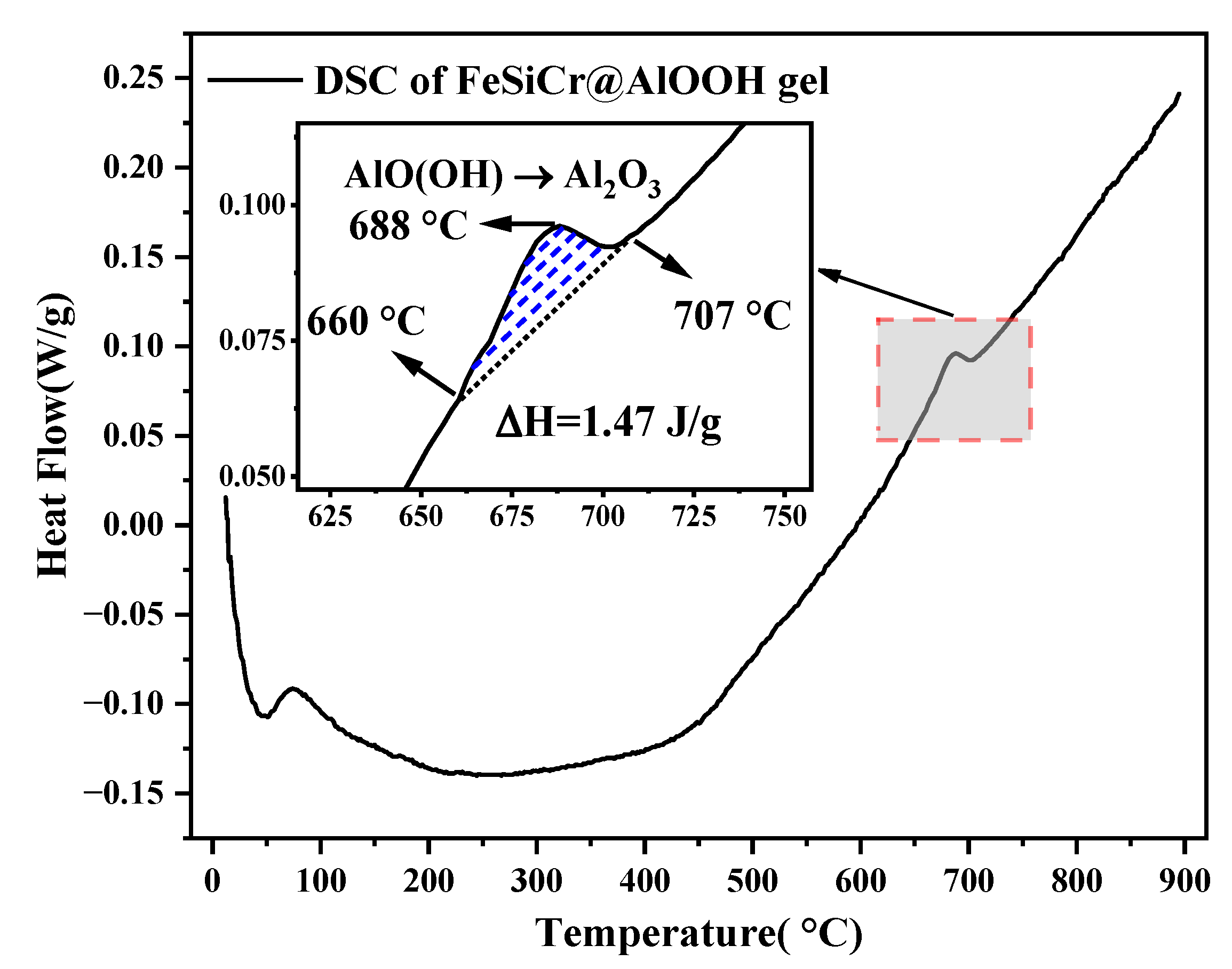 Metals 13 00813 g002 Metals 13 00813 g002