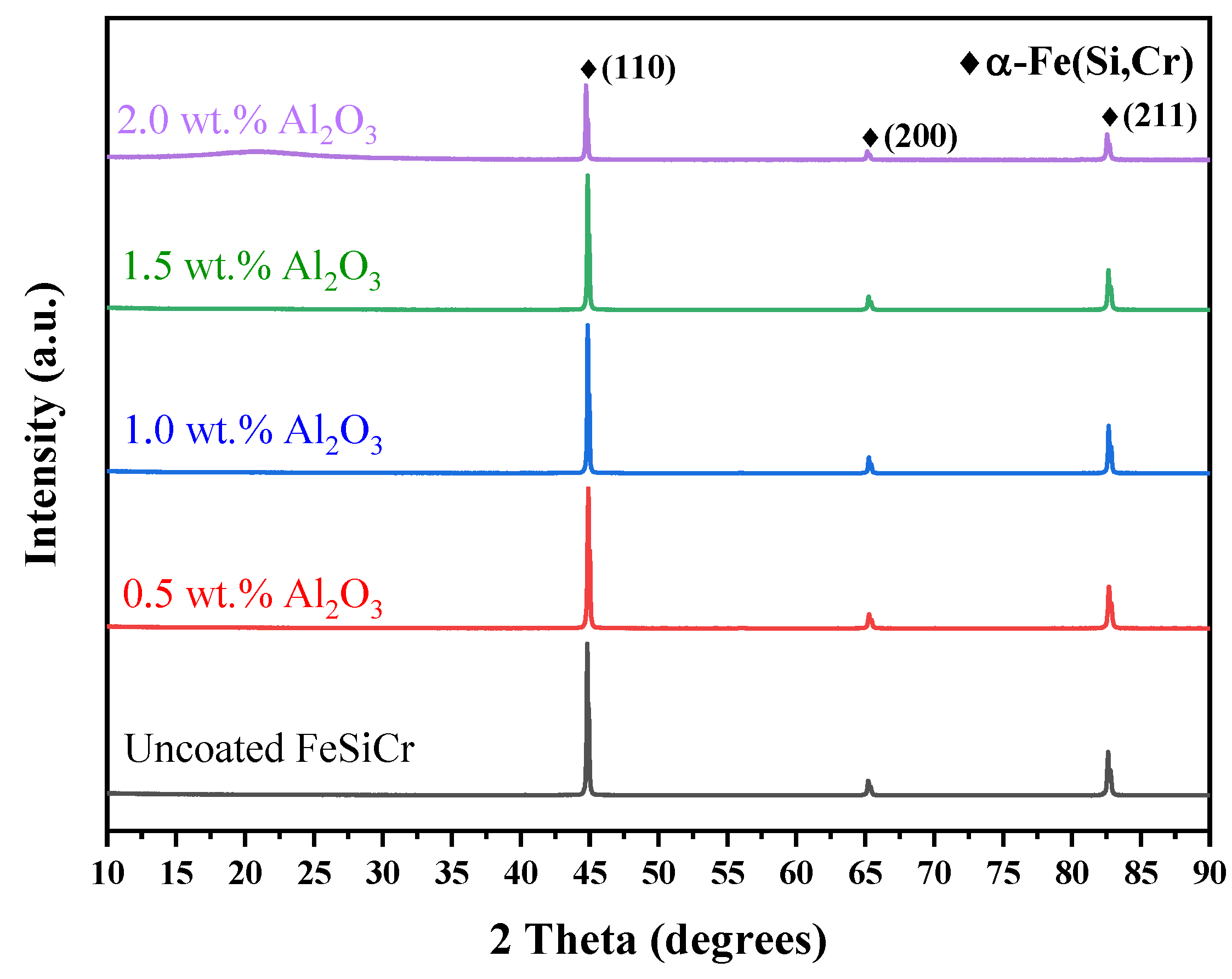 Metals 13 00813 g004 Metals 13 00813 g004