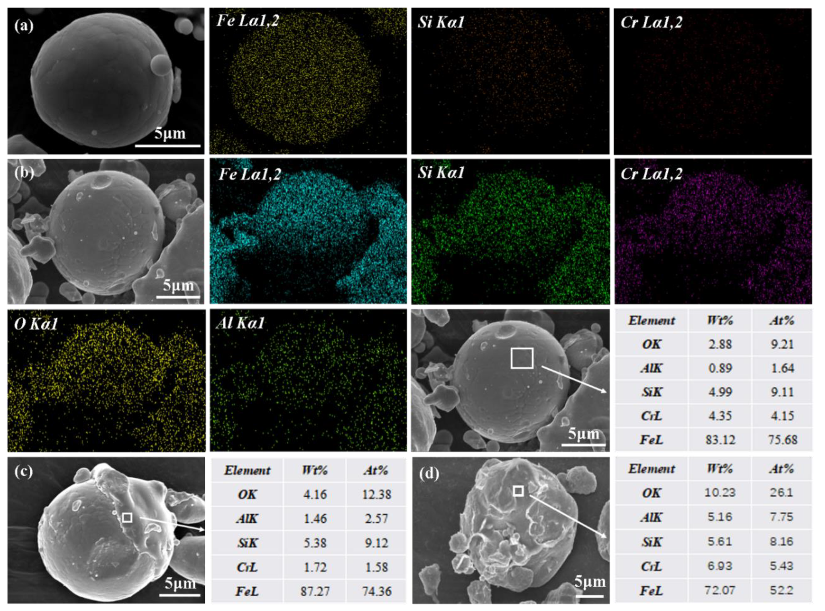 Metals 13 00813 g005 Metals 13 00813 g005