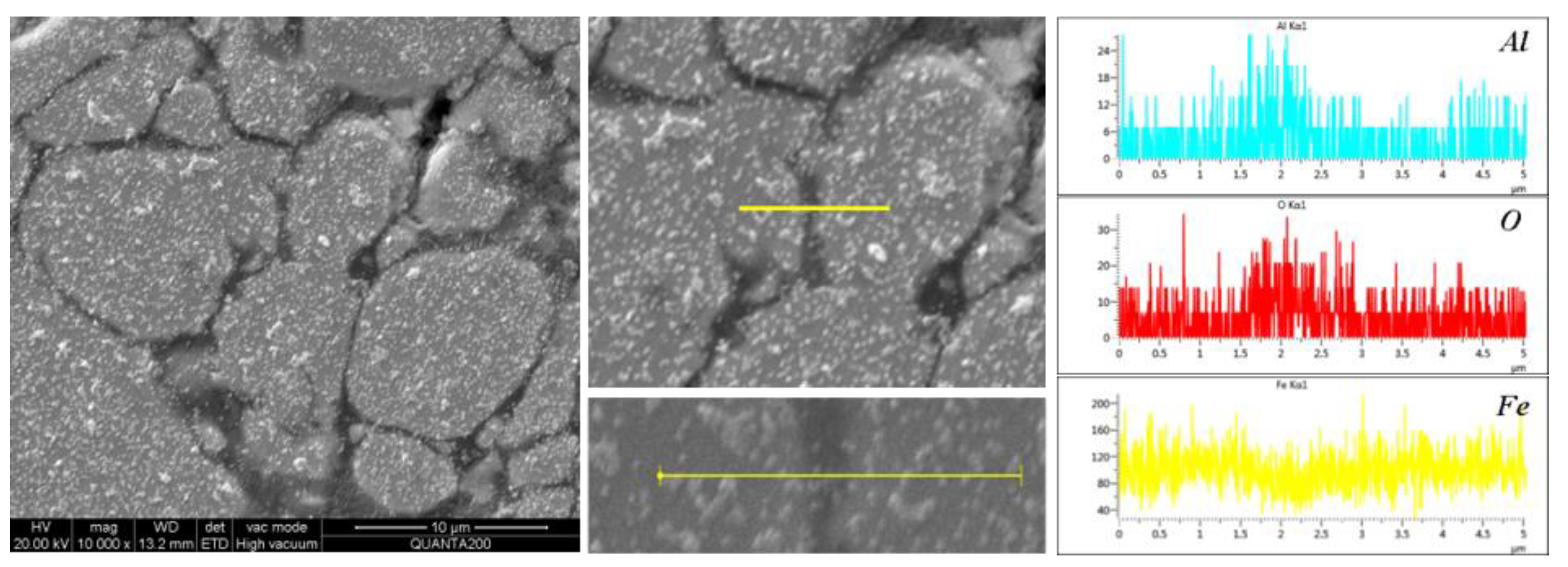 Metals 13 00813 g006 Metals 13 00813 g006