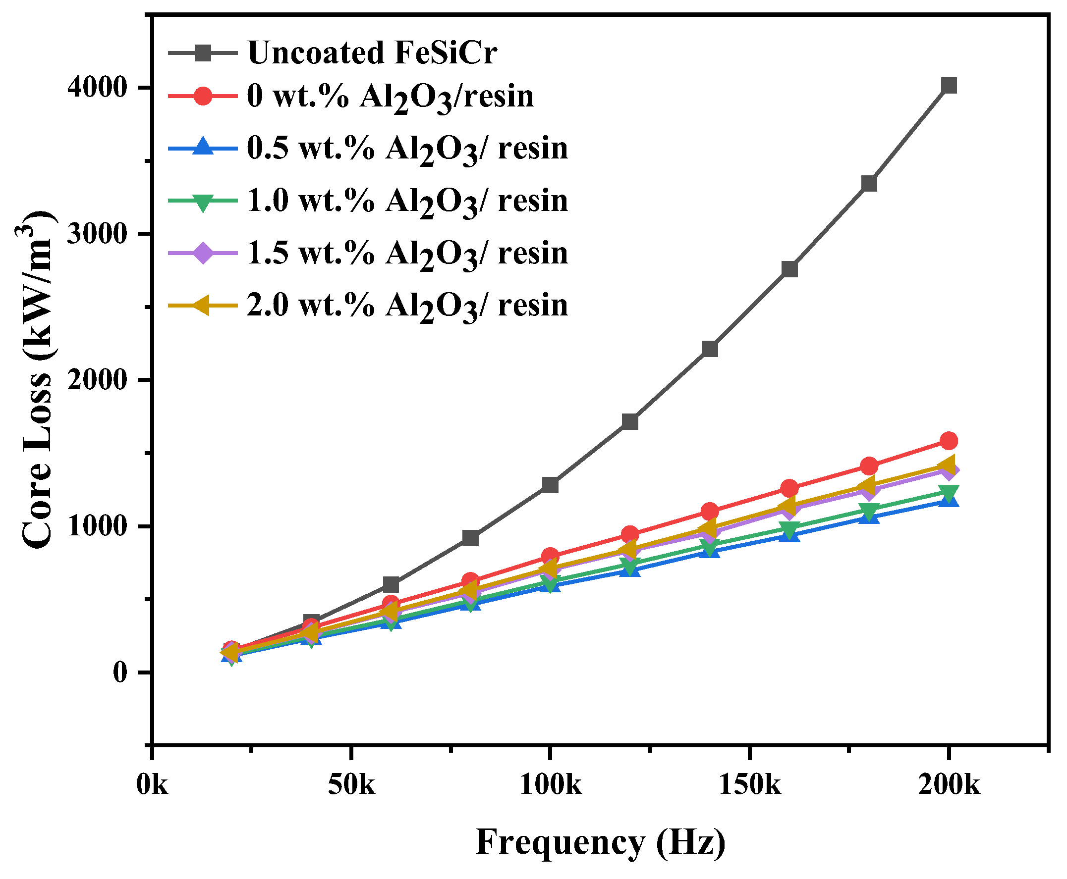 Metals 13 00813 g009 Metals 13 00813 g009