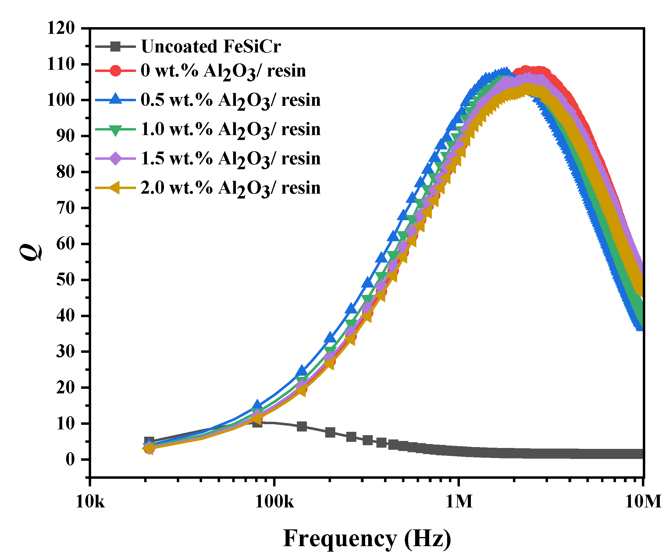 Metals 13 00813 g010 Metals 13 00813 g010