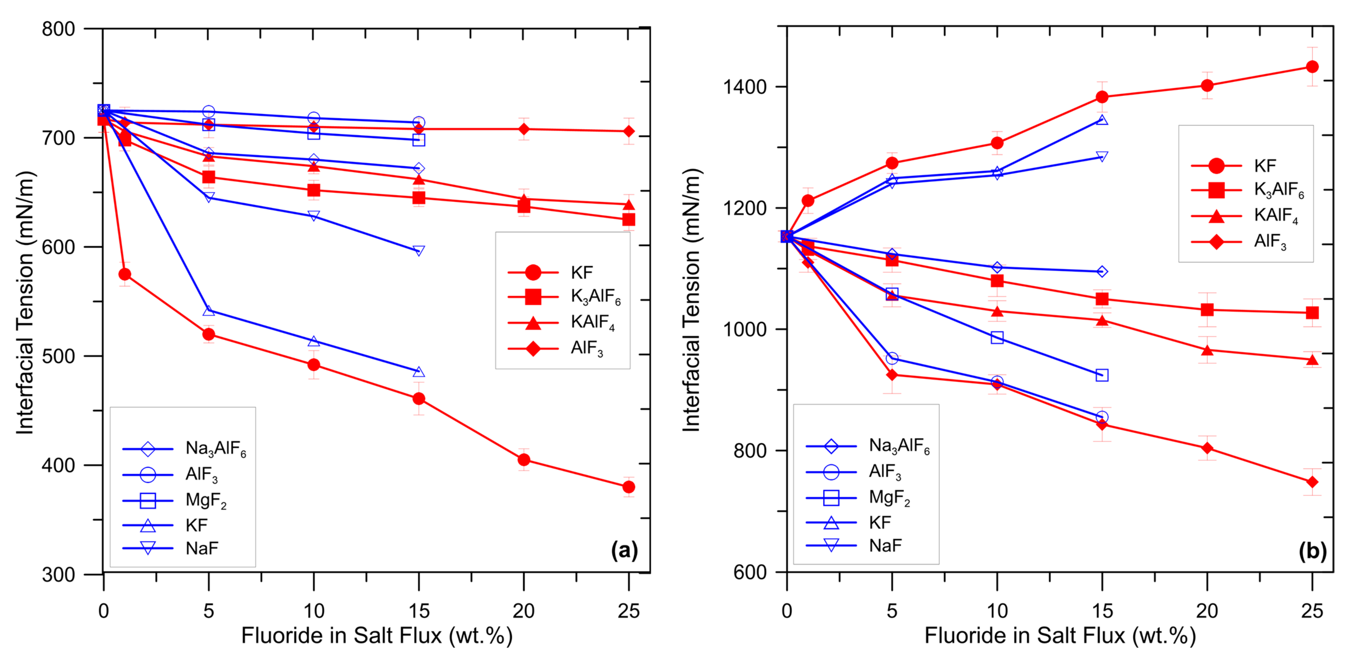 Metals 13 00832 g005 Metals 13 00832 g005