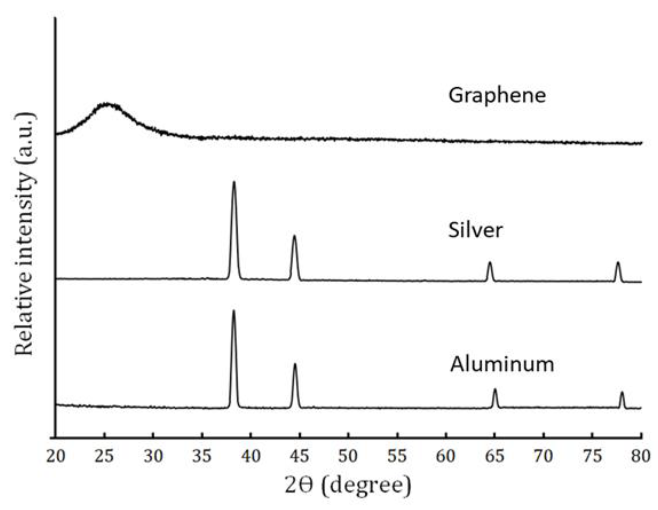 Metals 13 00836 g002