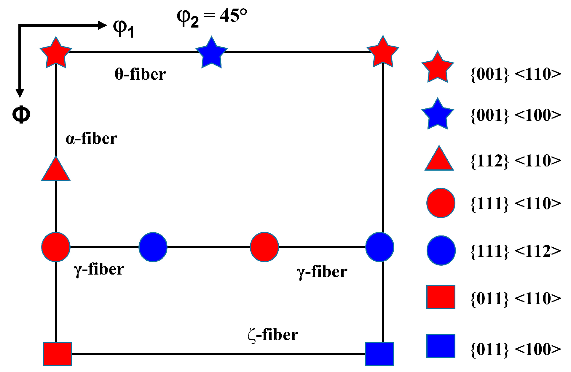 Metals 13 00838 g003