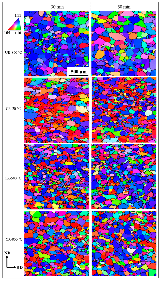 Metals 13 00838 g010