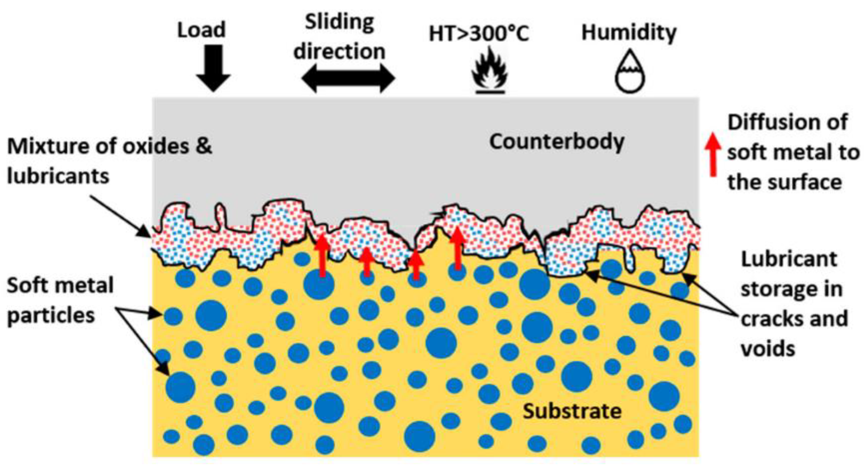 Metals 13 00840 g003 Metals 13 00840 g003