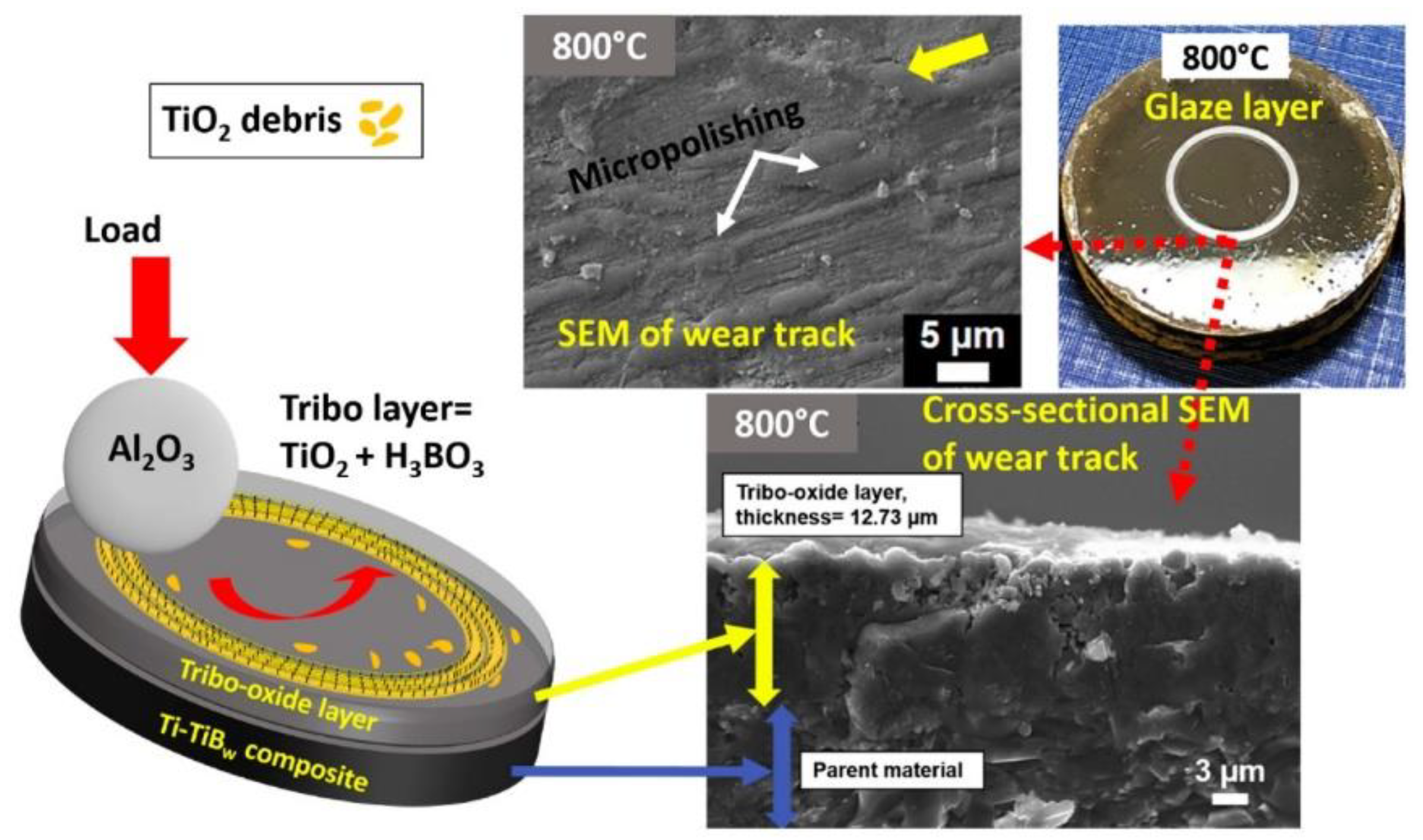 Metals 13 00840 g004 Metals 13 00840 g004