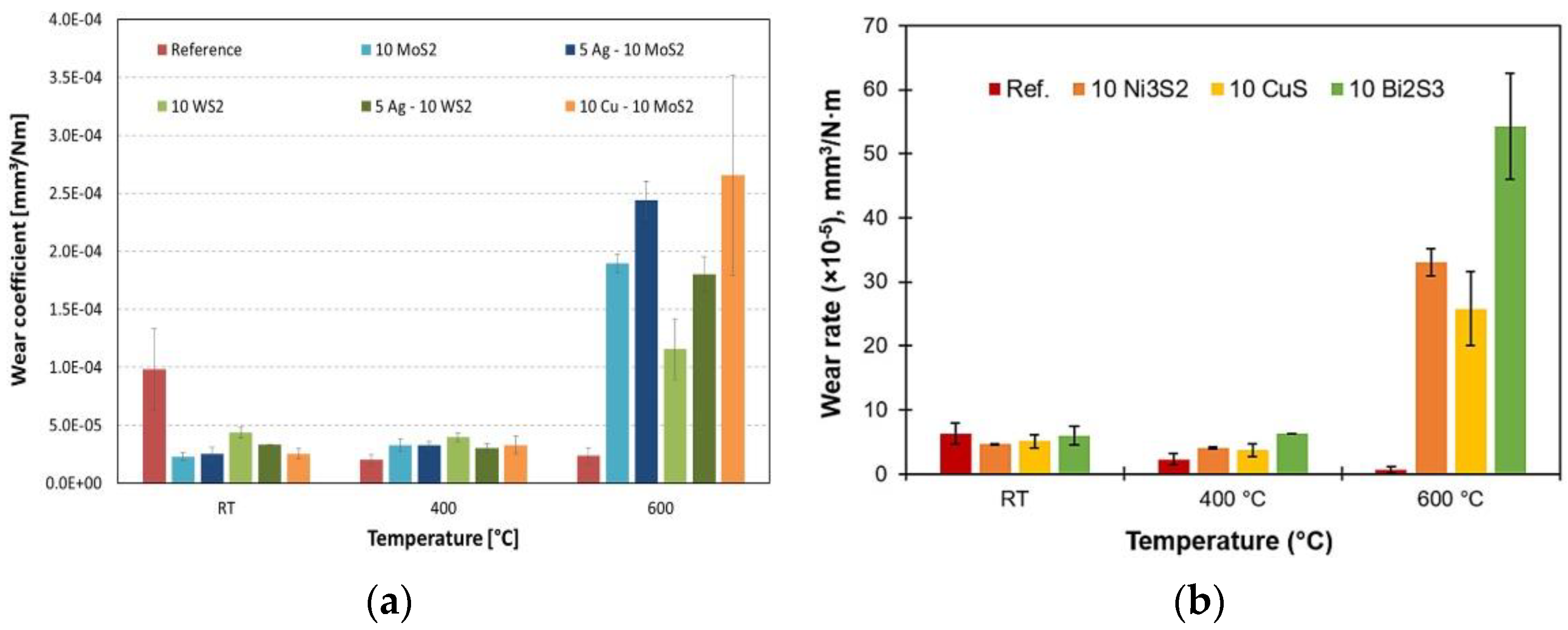 Metals 13 00840 g005 Metals 13 00840 g005