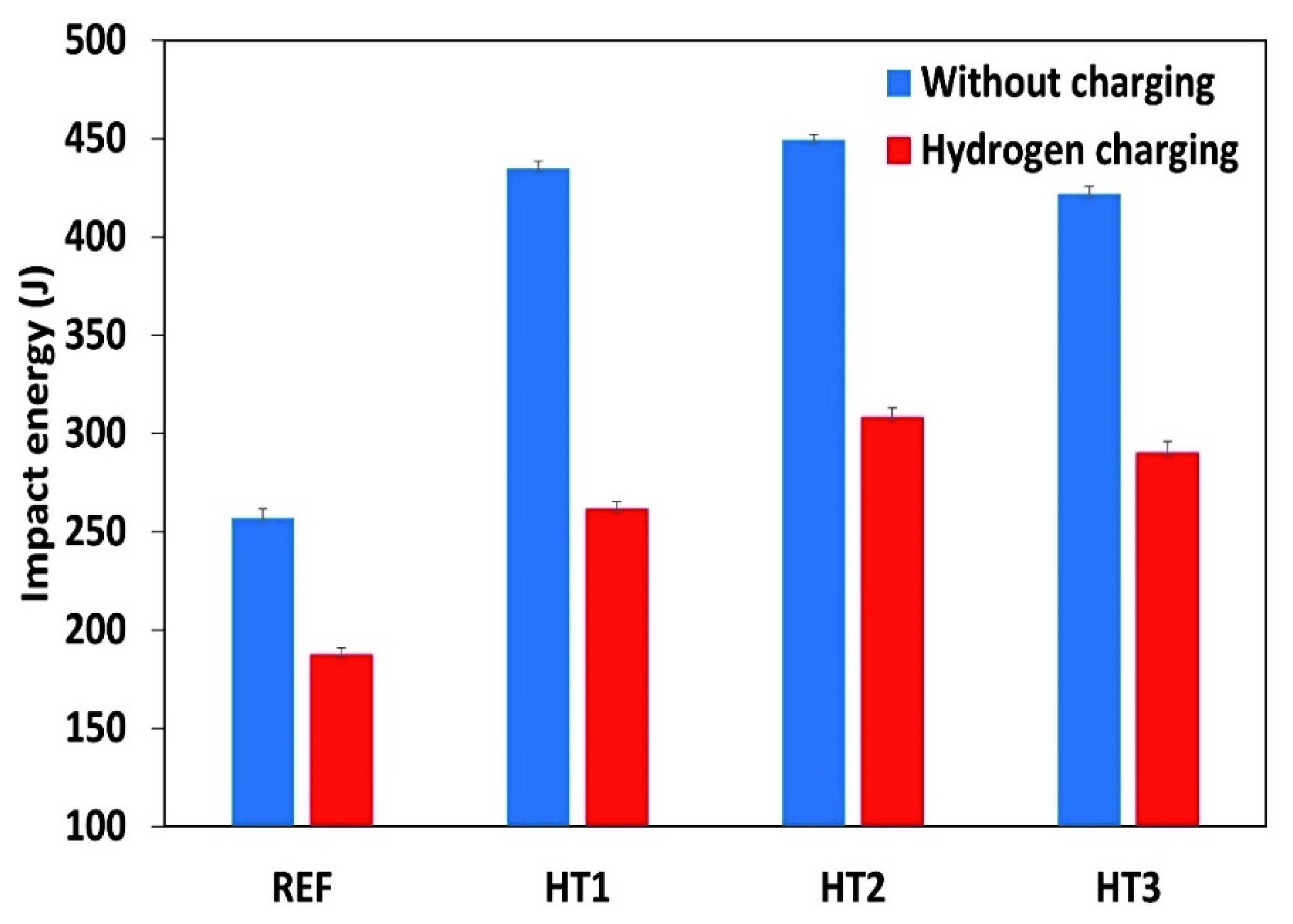 Metals 13 00841 g003 Metals 13 00841 g003