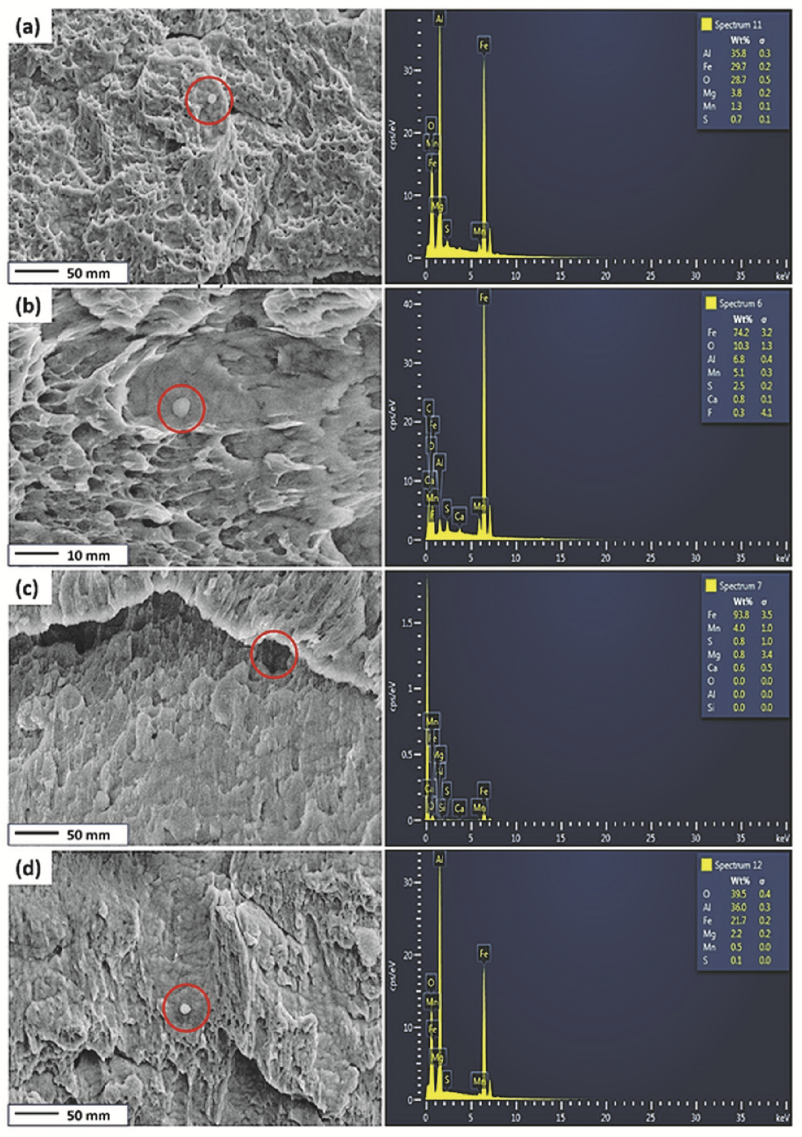 Metals 13 00841 g005 Metals 13 00841 g005