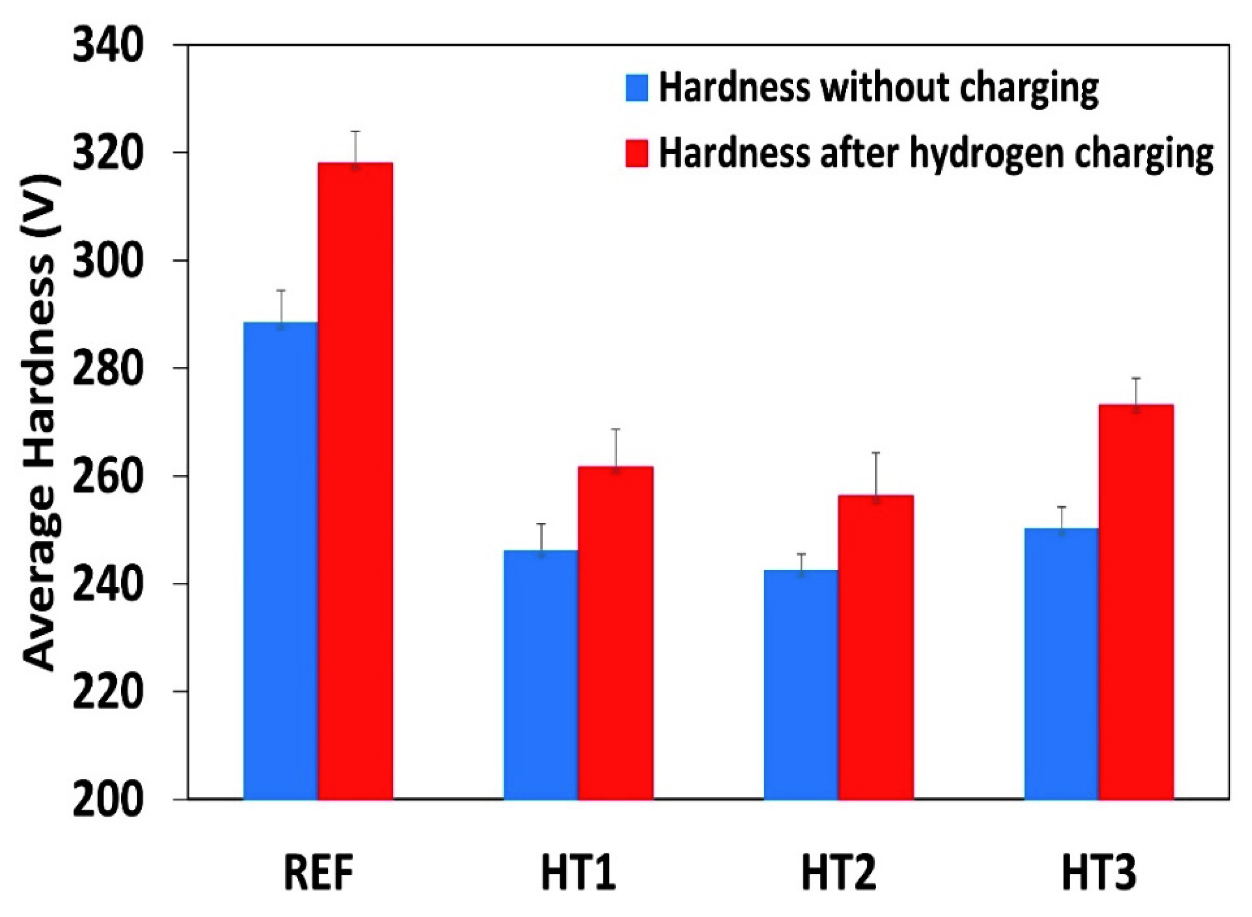 Metals 13 00841 g006 Metals 13 00841 g006
