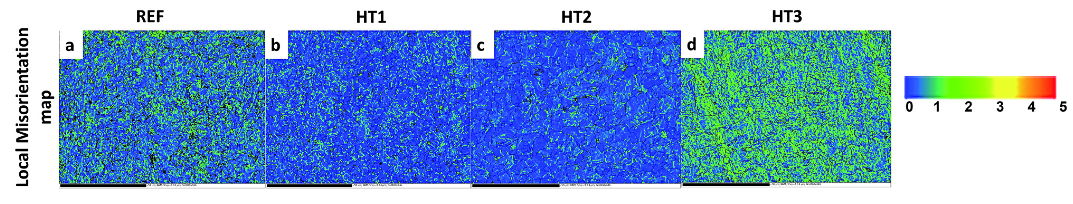 Metals 13 00841 g008 Metals 13 00841 g008