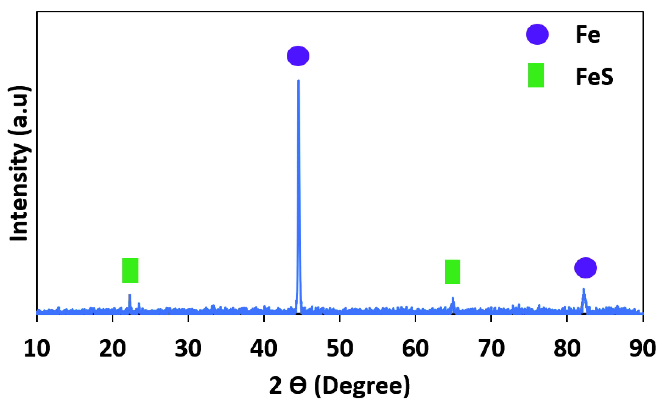 Metals 13 00841 g010 Metals 13 00841 g010