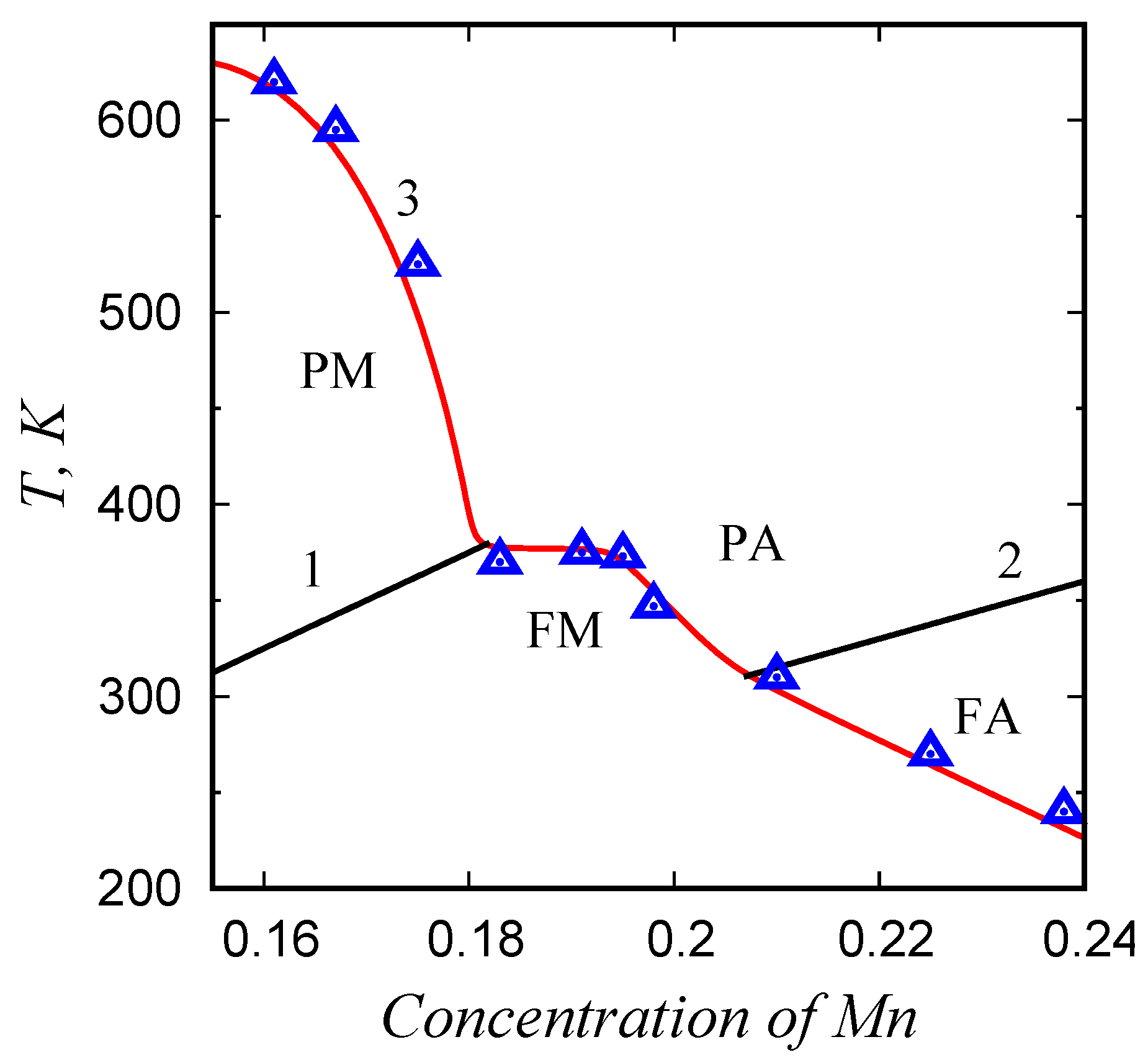 Metals 13 00843 g001 Metals 13 00843 g001
