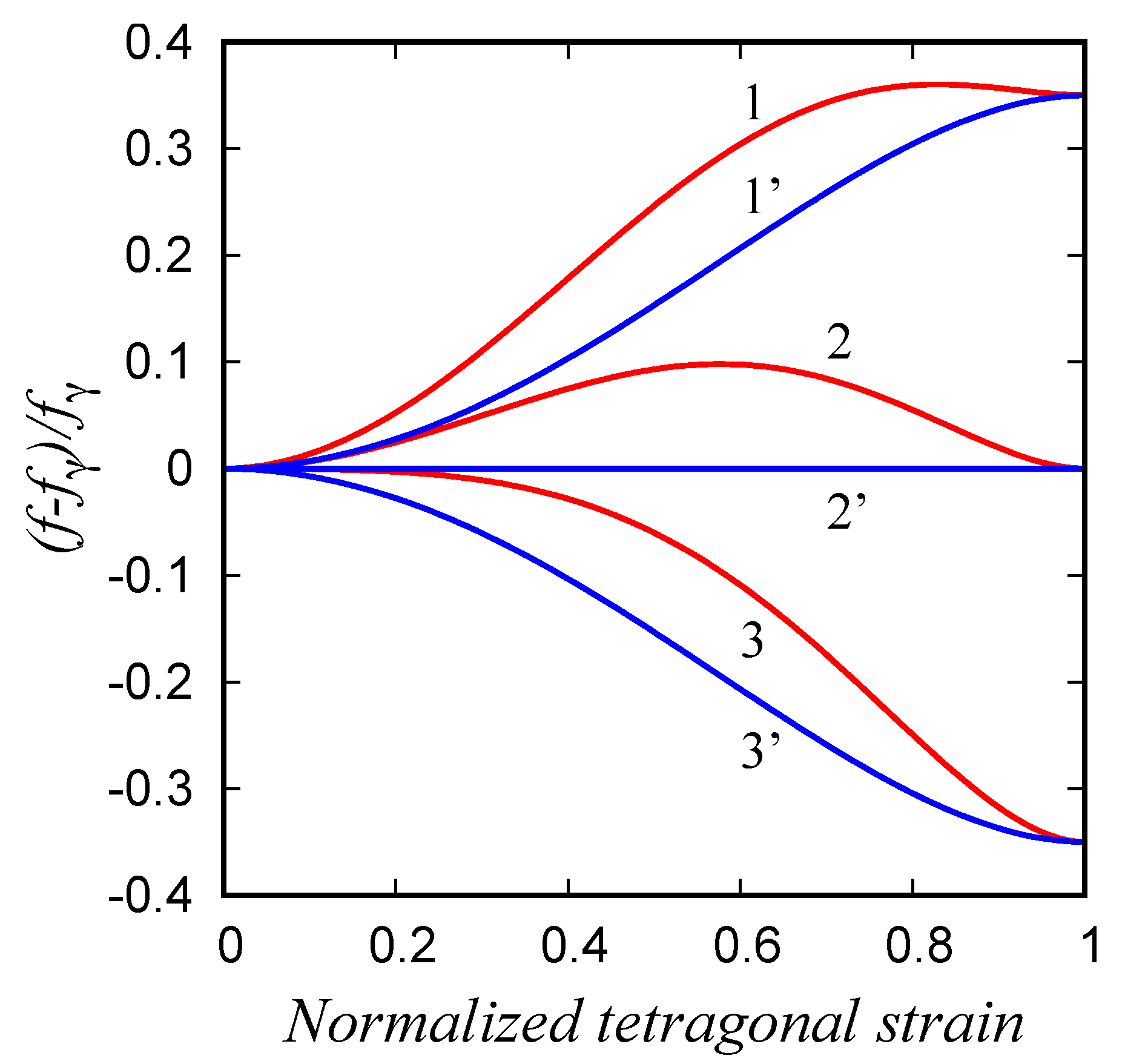 Metals 13 00843 g002 Metals 13 00843 g002