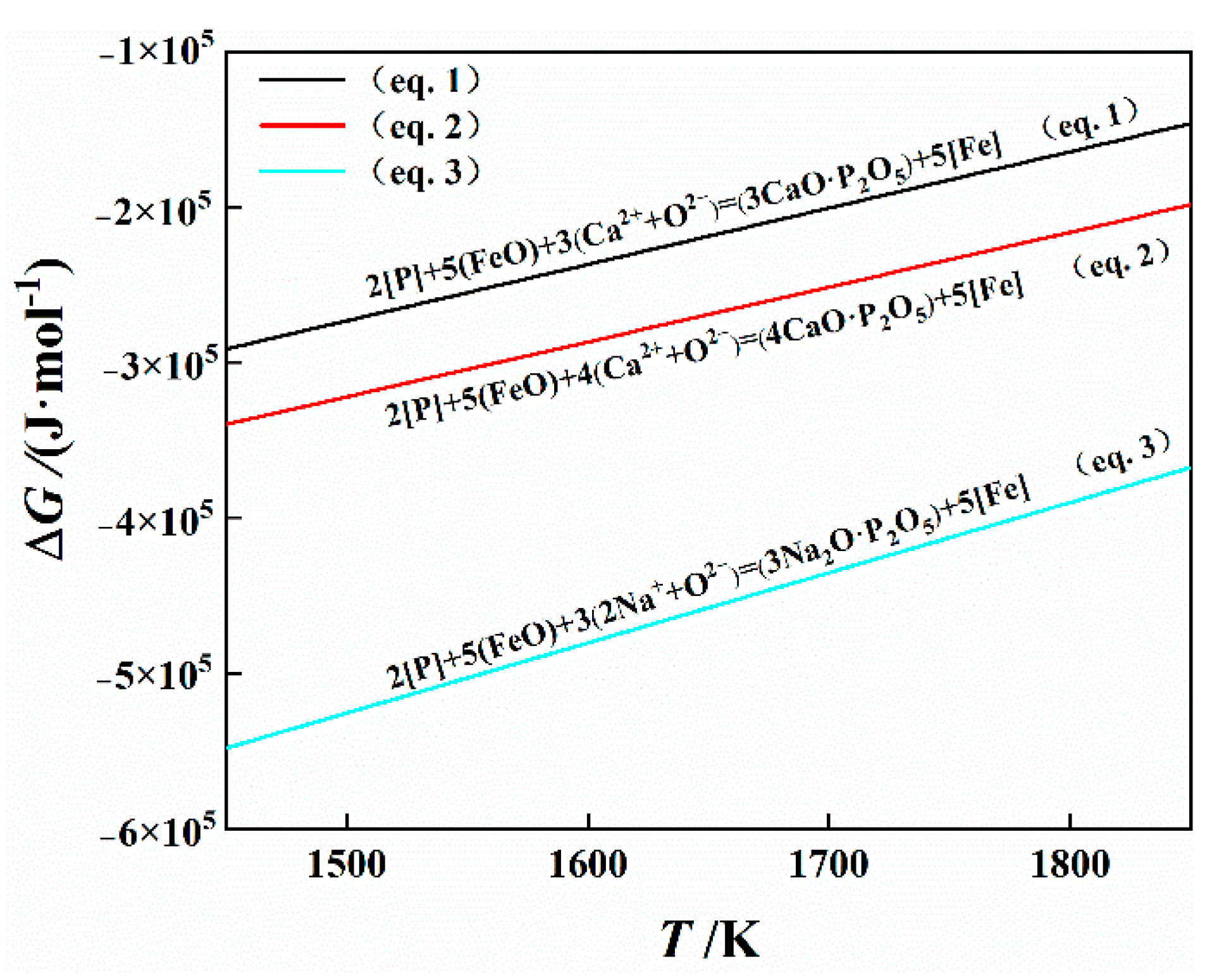 Metals 13 00844 g006 Metals 13 00844 g006