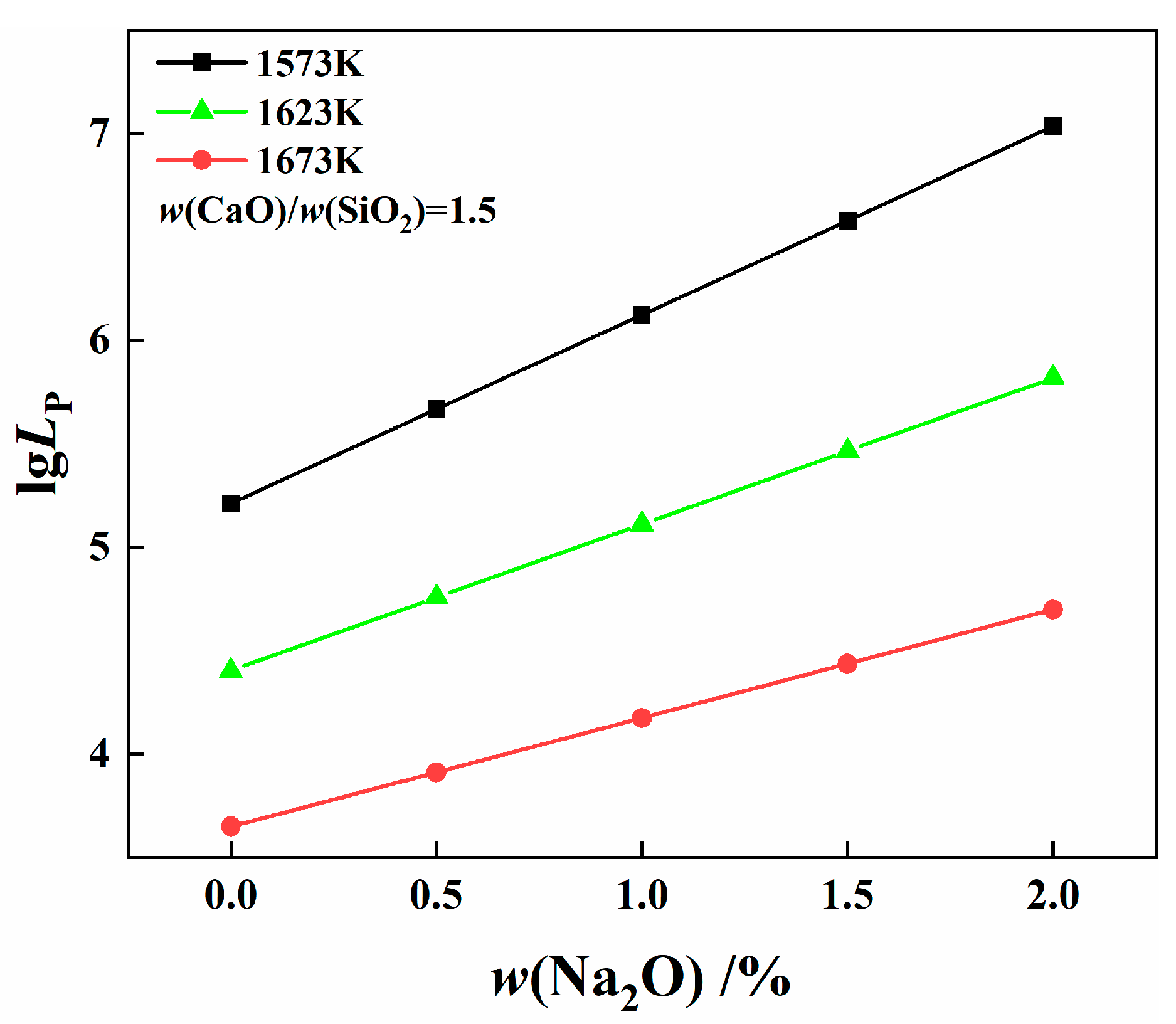 Metals 13 00844 g008 Metals 13 00844 g008